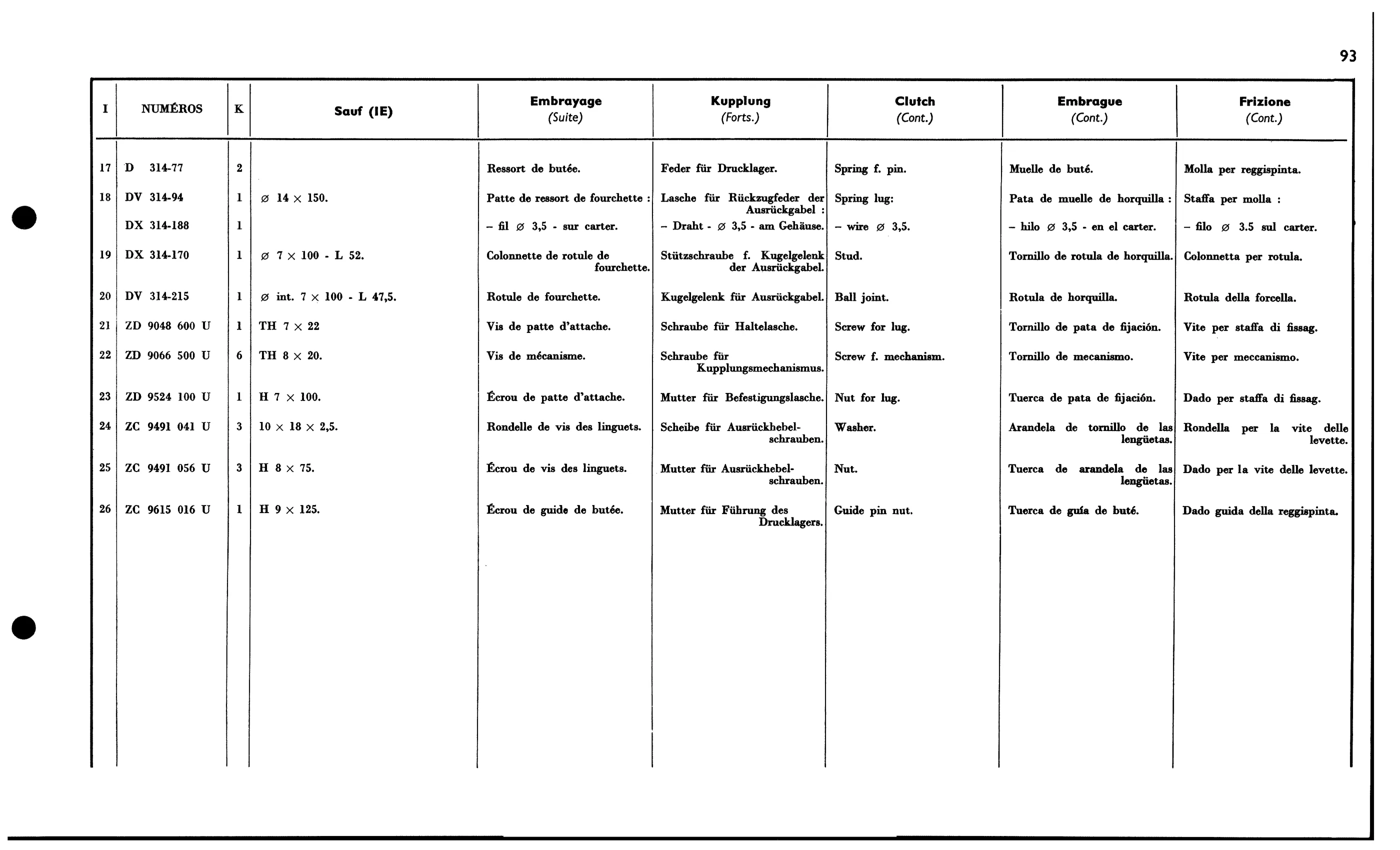 Clutch/Gearbox / Clutch, page 131 of 688 — 577 Parts Catalogue — Volume I