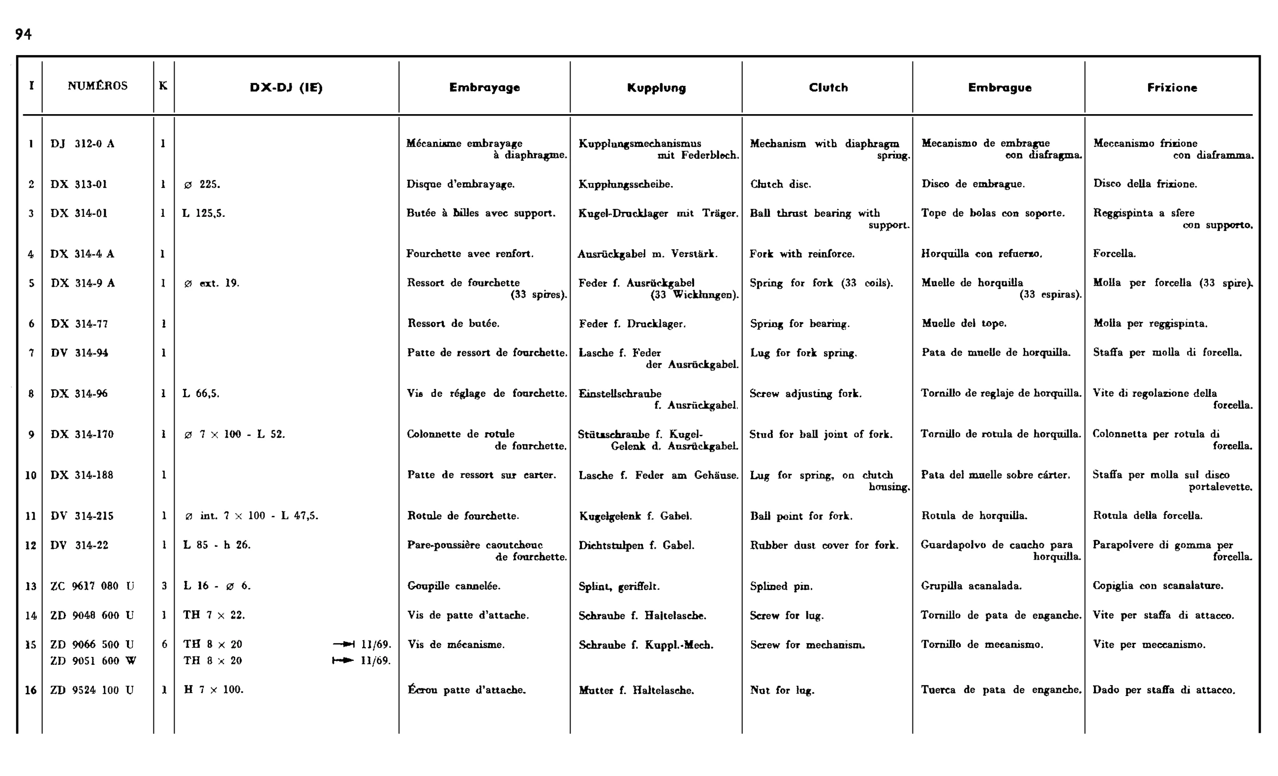 Clutch (EFI), page 133 of 688 — 577 Parts Catalogue — Volume I