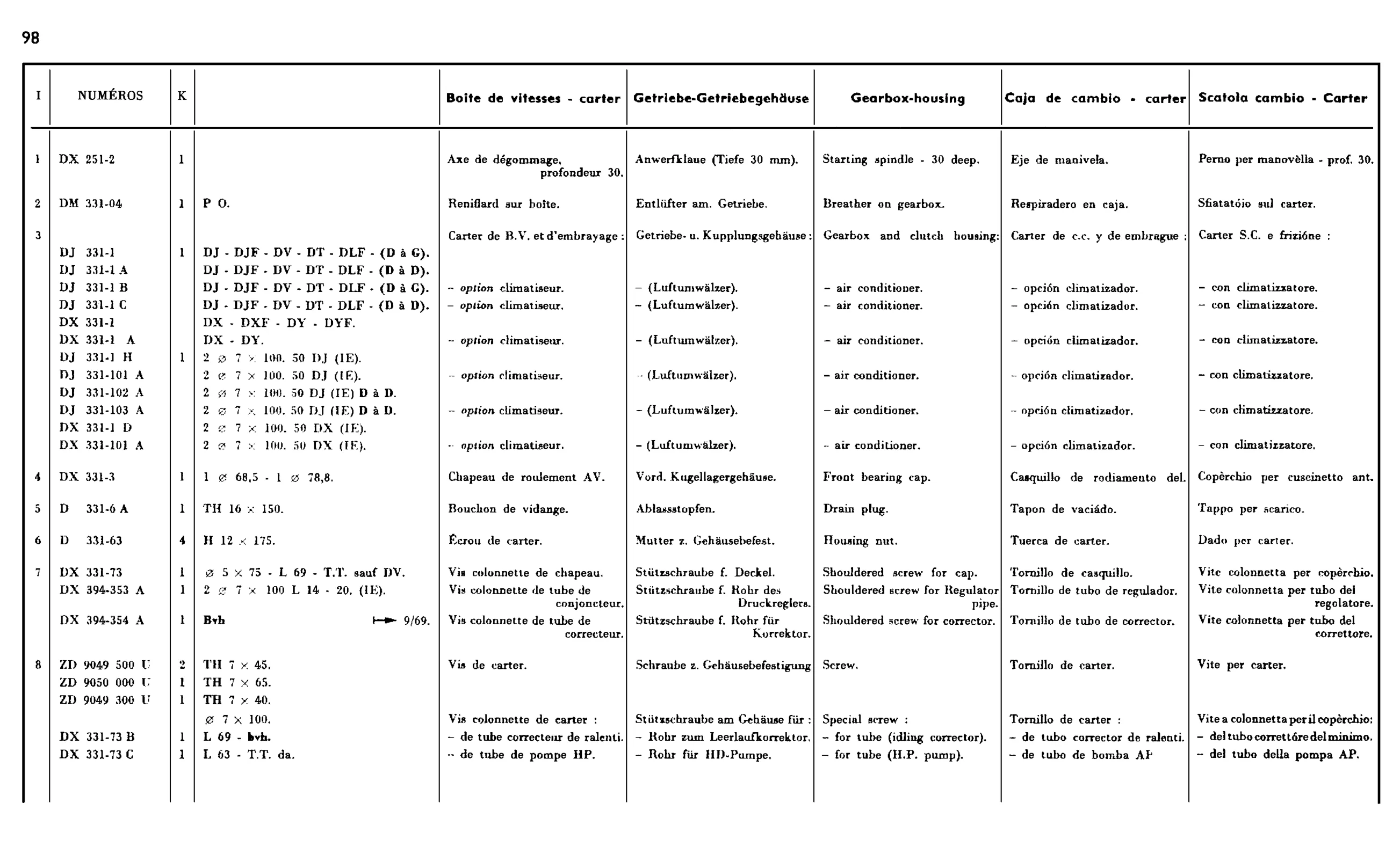 Gearbox / Housing, page 137 of 688 — 577 Parts Catalogue — Volume I