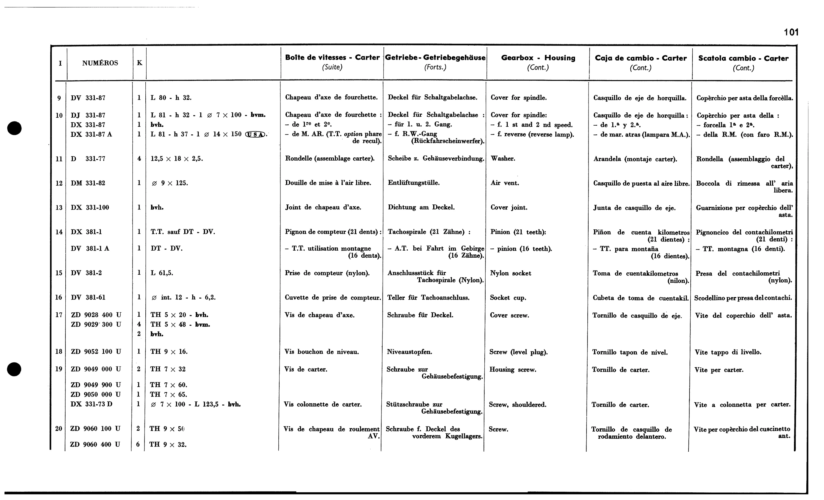 Gearbox / Housing, page 138 of 688 — 577 Parts Catalogue — Volume I