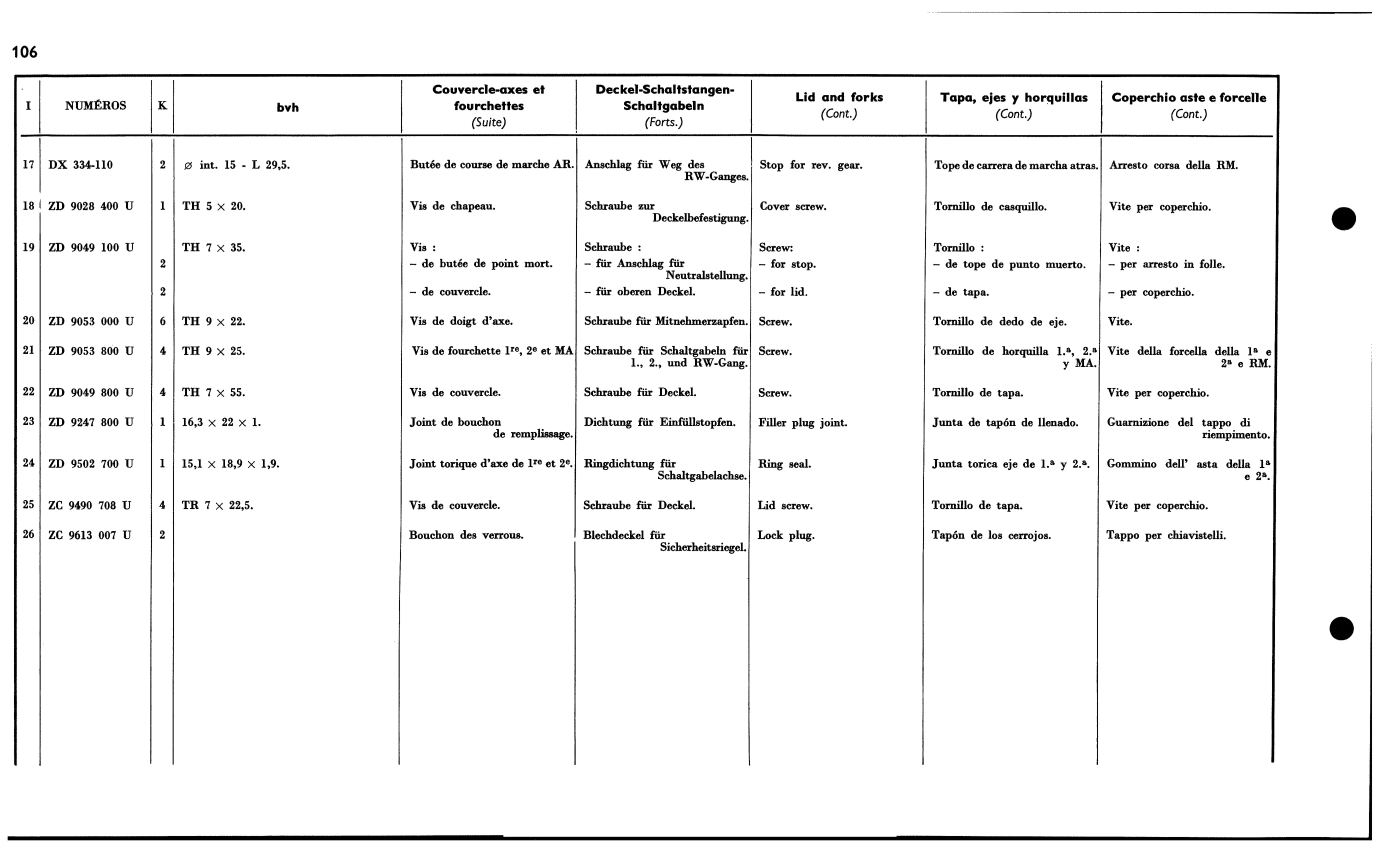 Lid and forks bvh, page 142 of 688 — 577 Parts Catalogue — Volume I