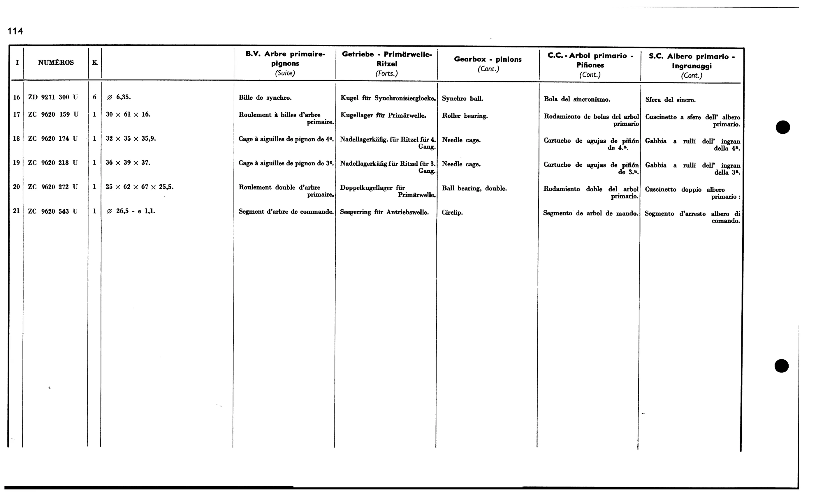 Lid and forks bvm, page 148 of 688 — 577 Parts Catalogue — Volume I