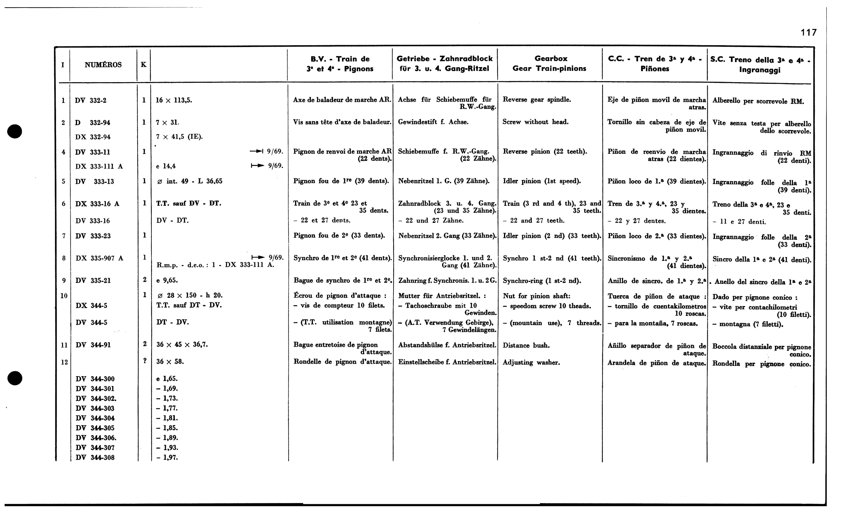 3rd, 4th gear pinions, page 150 of 688 — 577 Parts Catalogue — Volume I