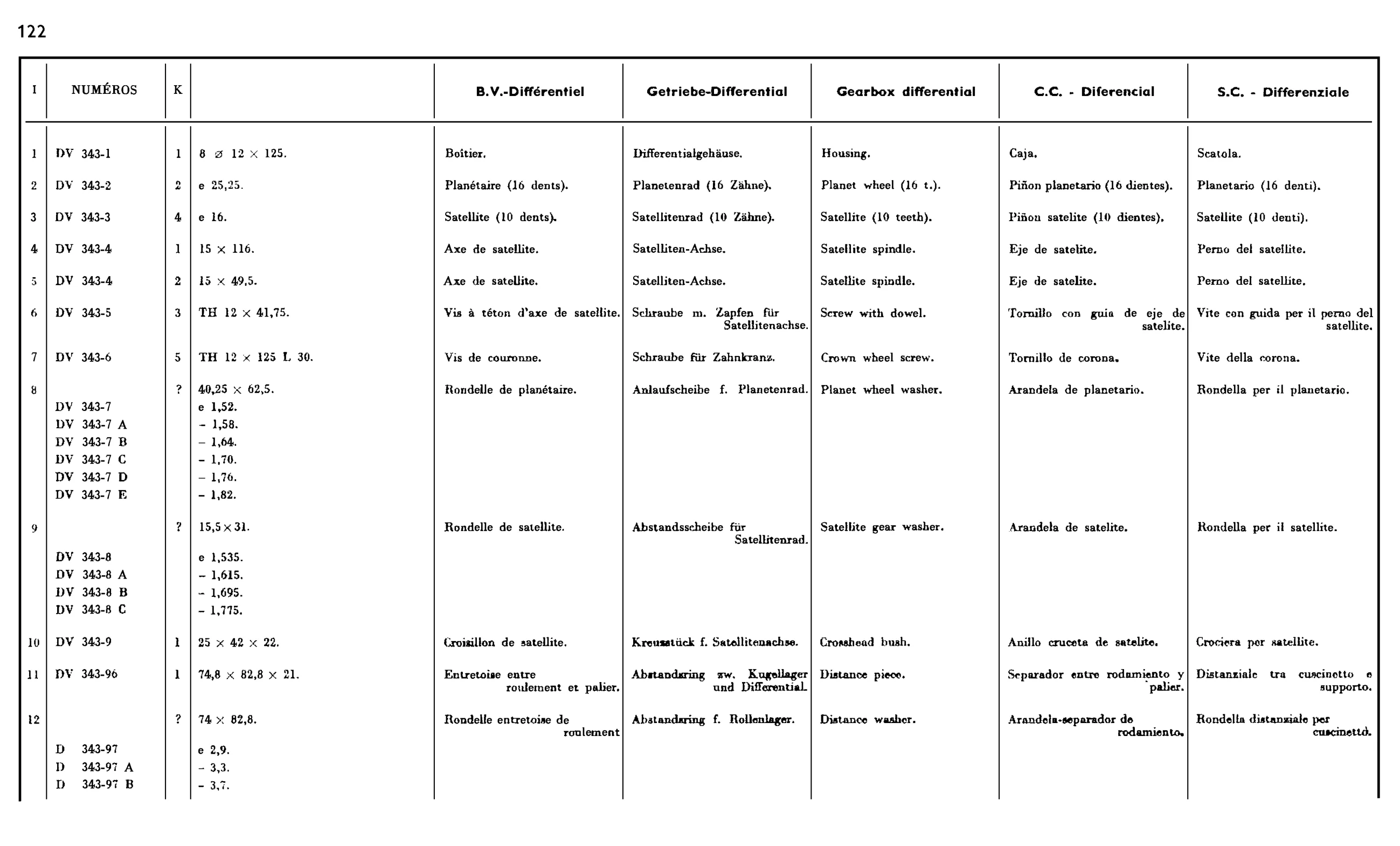 Differential, page 154 of 688 — 577 Parts Catalogue — Volume I