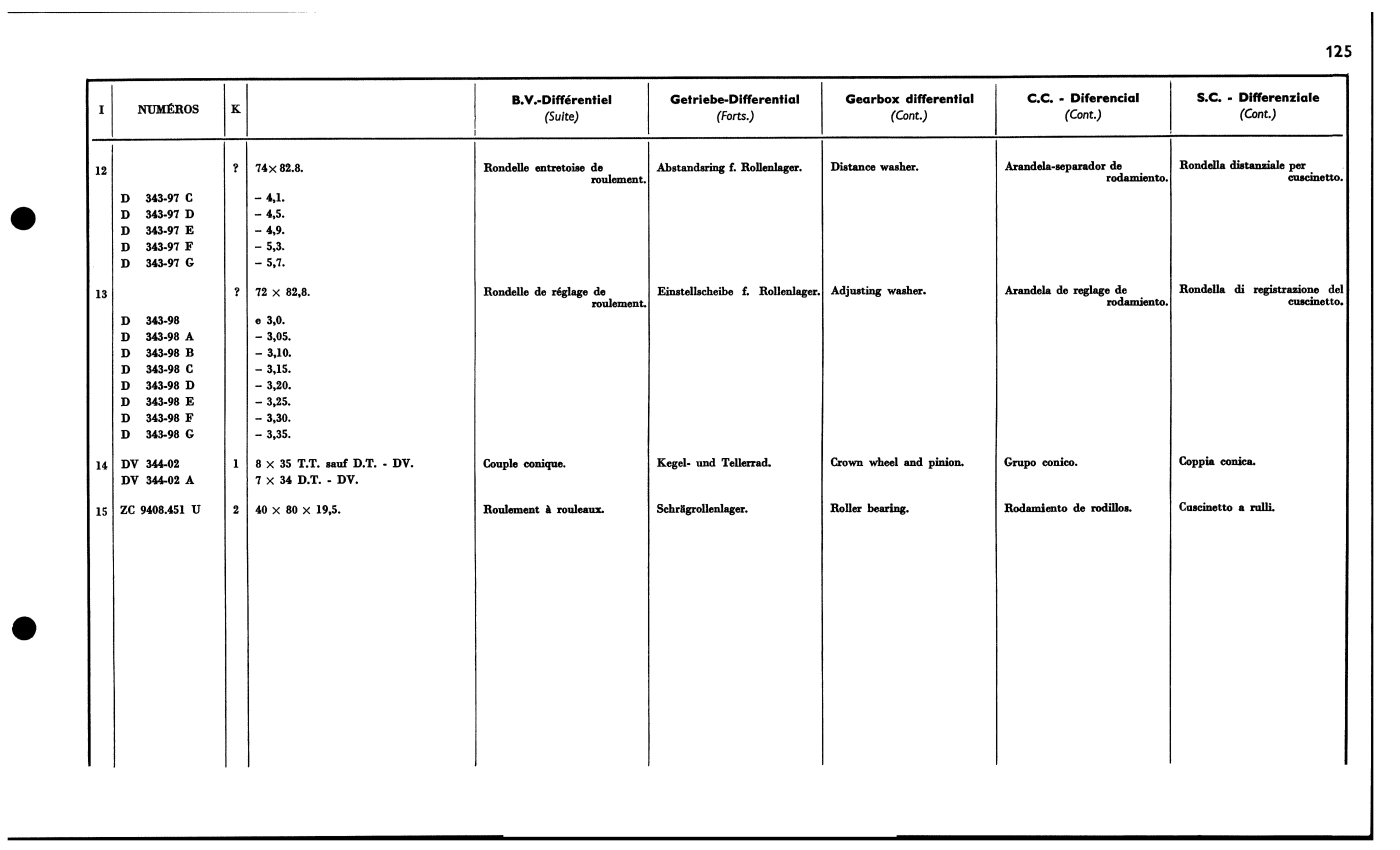 Differential, page 155 of 688 — 577 Parts Catalogue — Volume I