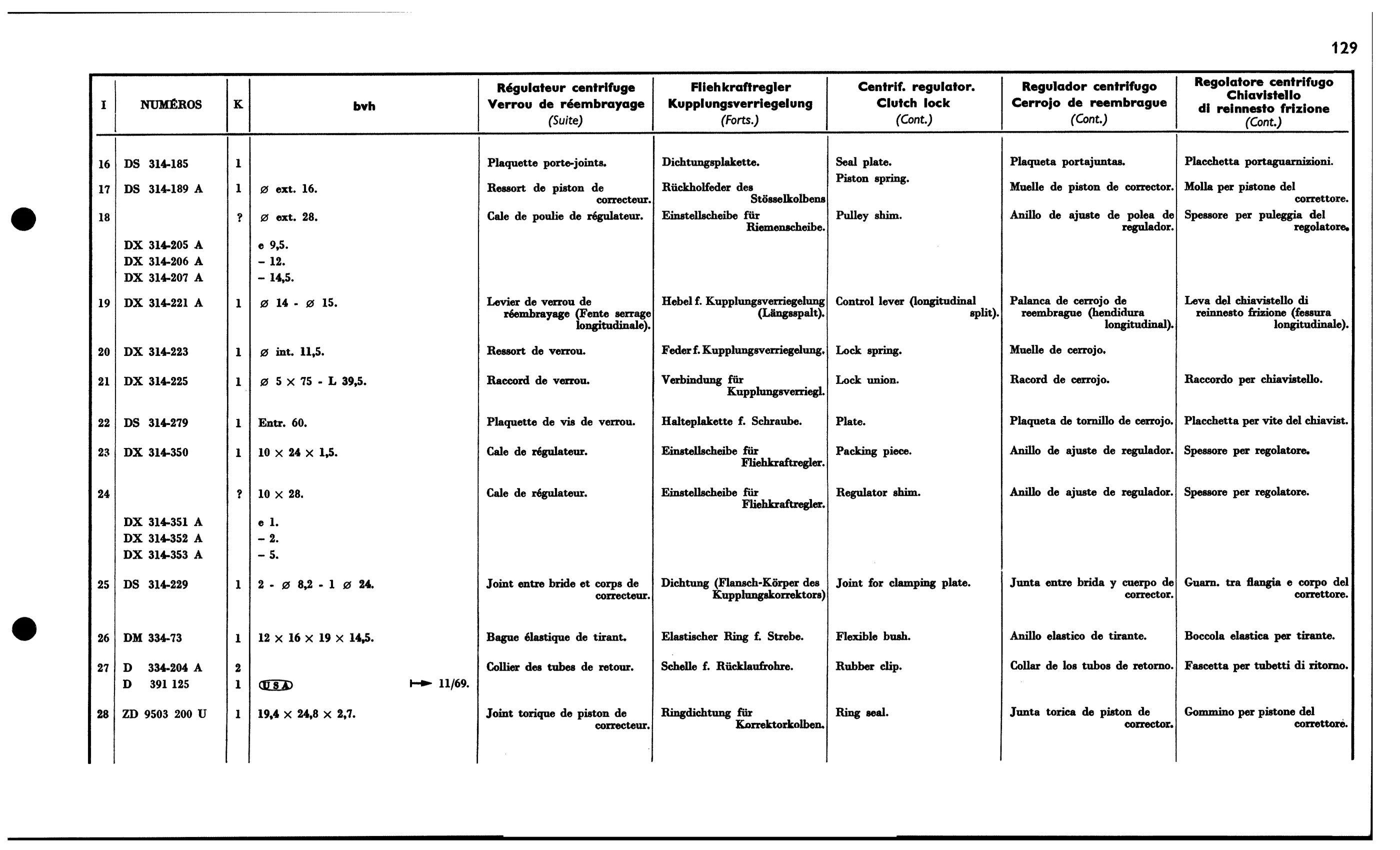 Centrifugal regulator, page 158 of 688 — 577 Parts Catalogue — Volume I