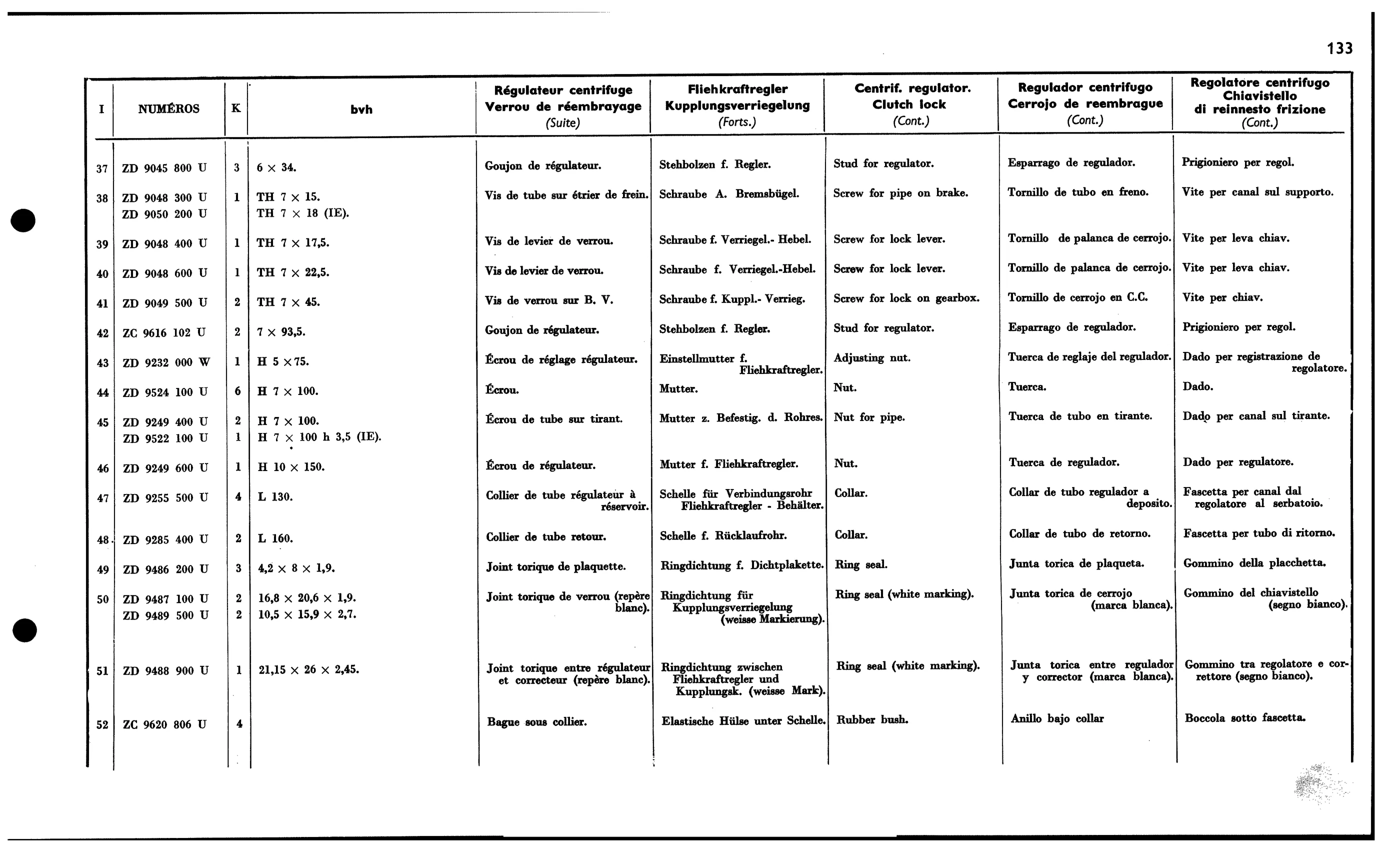 Centrifugal regulator, page 160 of 688 — 577 Parts Catalogue — Volume I