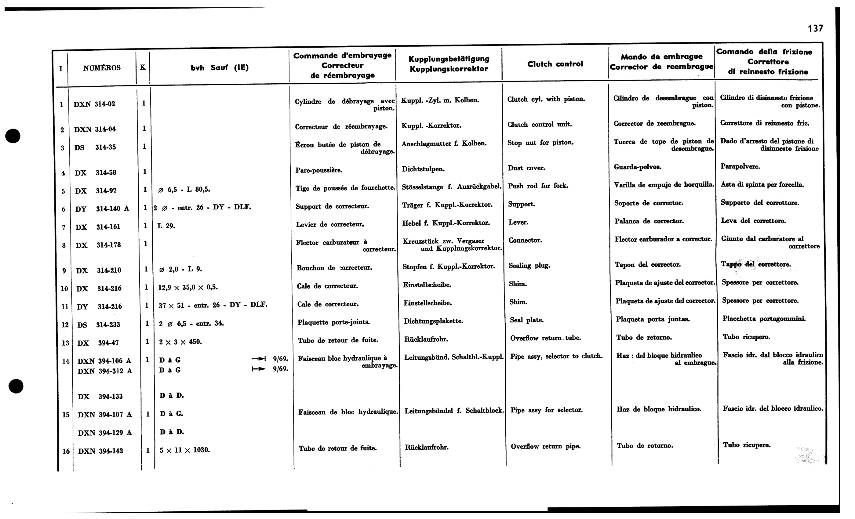 Clutch control, page 163 of 688 — 577 Parts Catalogue — Volume I