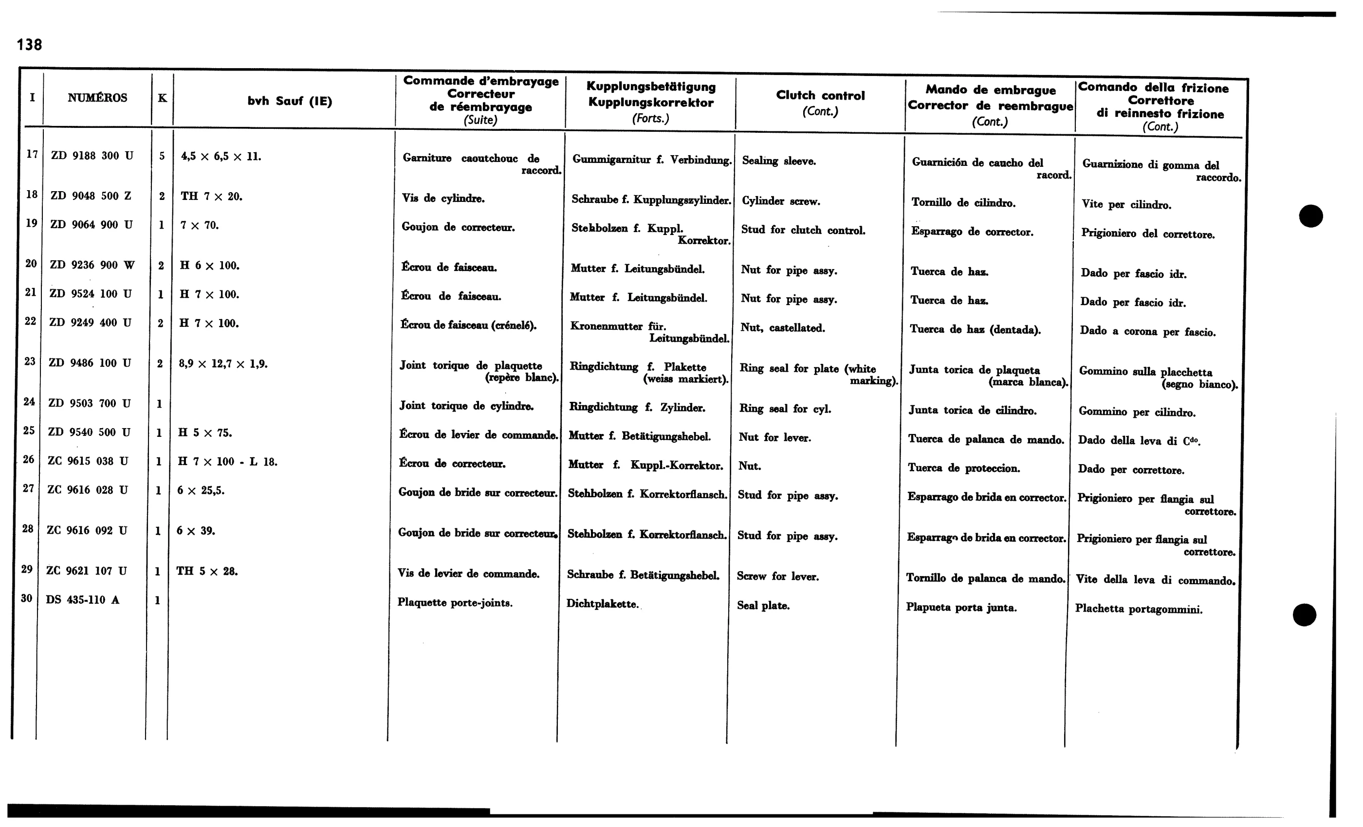 Clutch control, page 164 of 688 — 577 Parts Catalogue — Volume I