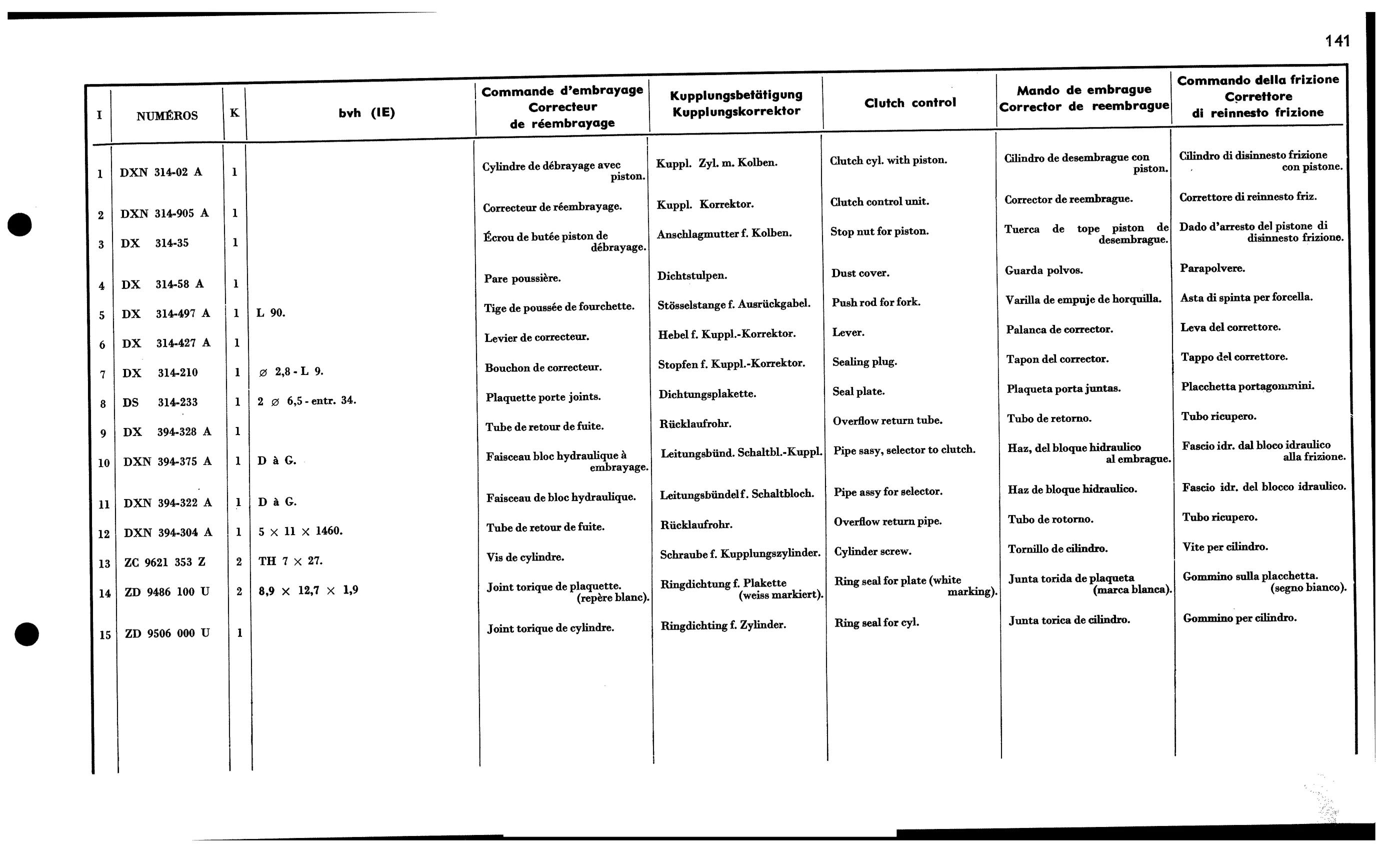 Clutch control EFI, page 166 of 688 — 577 Parts Catalogue — Volume I