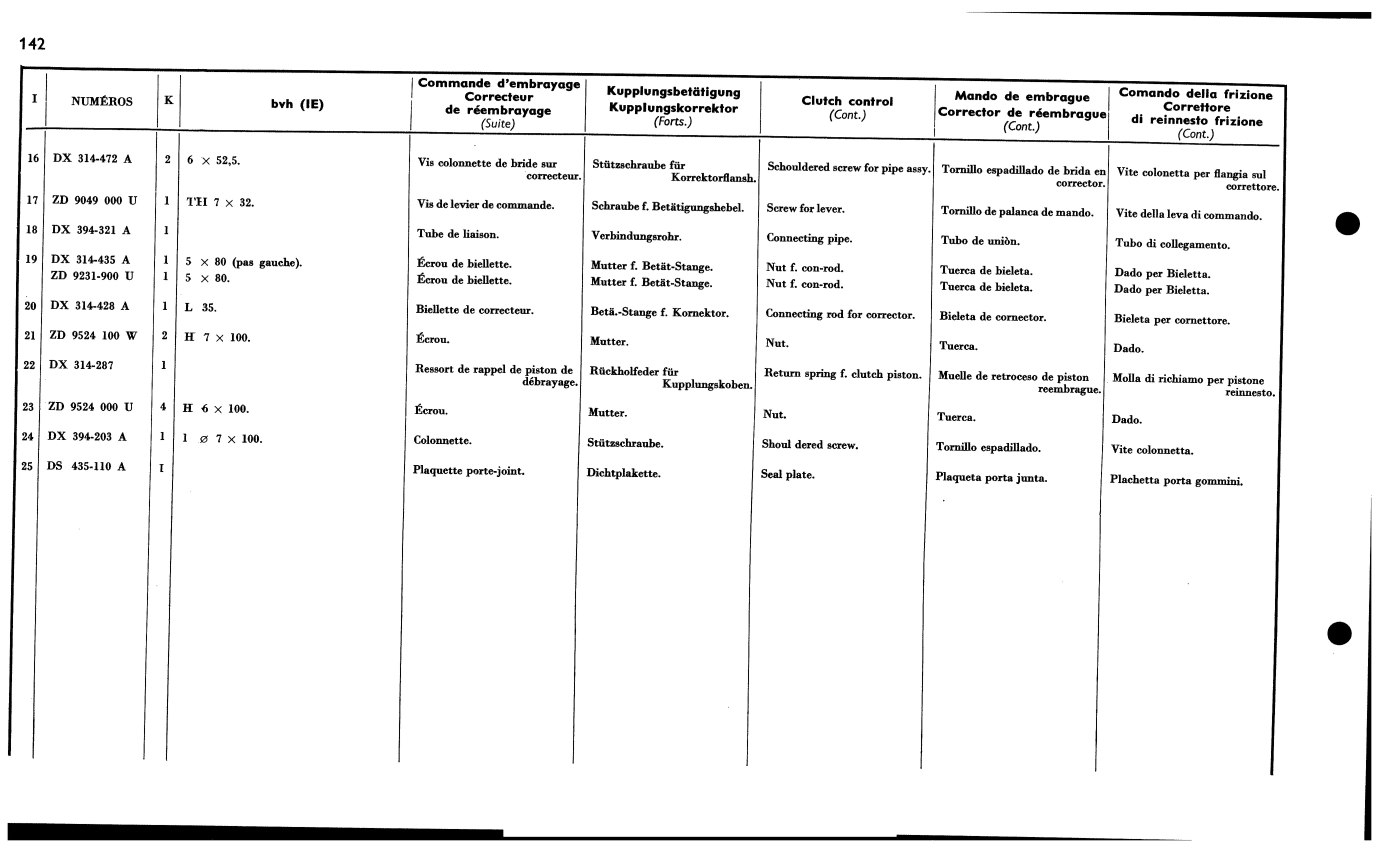 Clutch control EFI, page 167 of 688 — 577 Parts Catalogue — Volume I