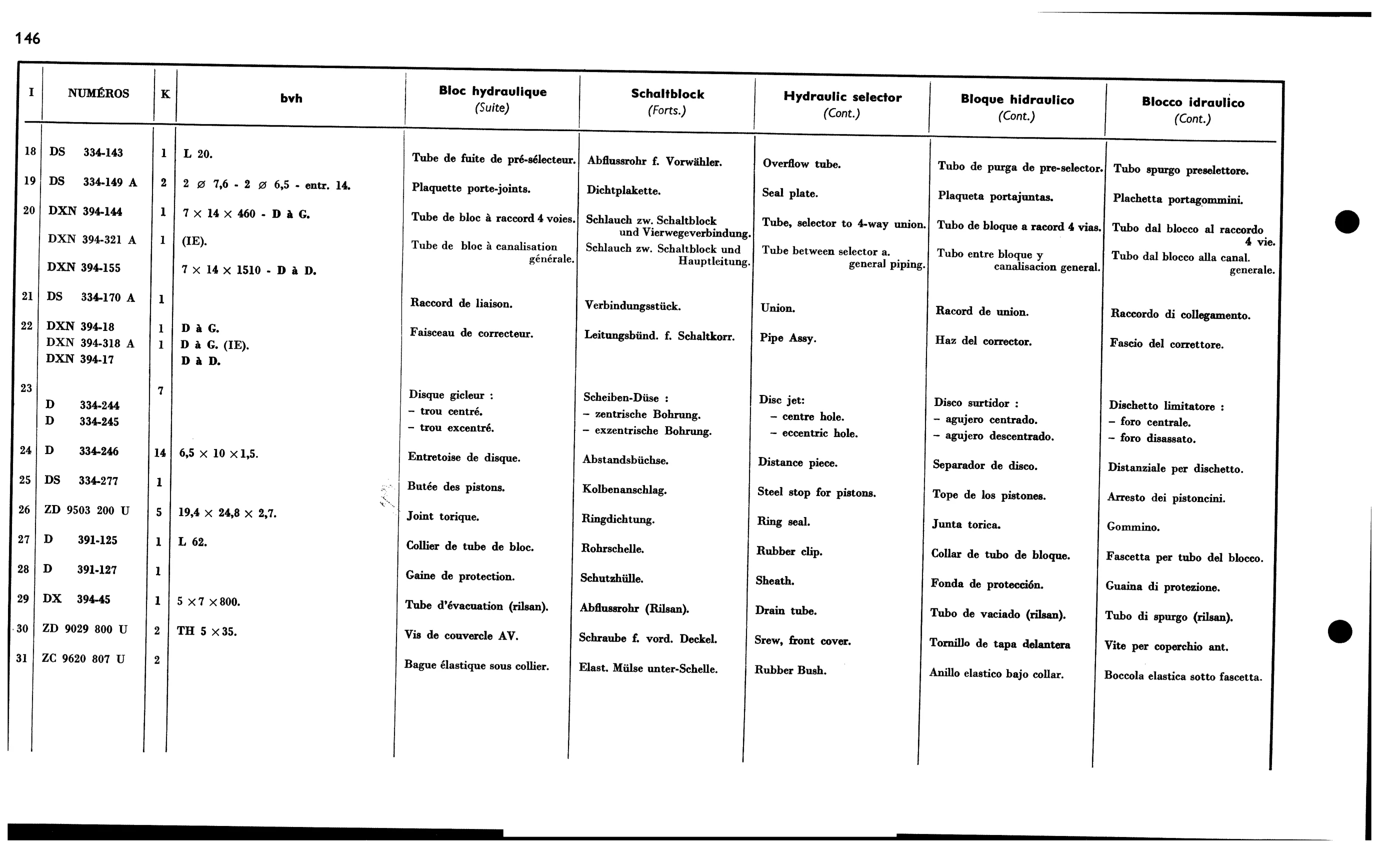 Hydraulic selector, page 170 of 688 — 577 Parts Catalogue — Volume I
