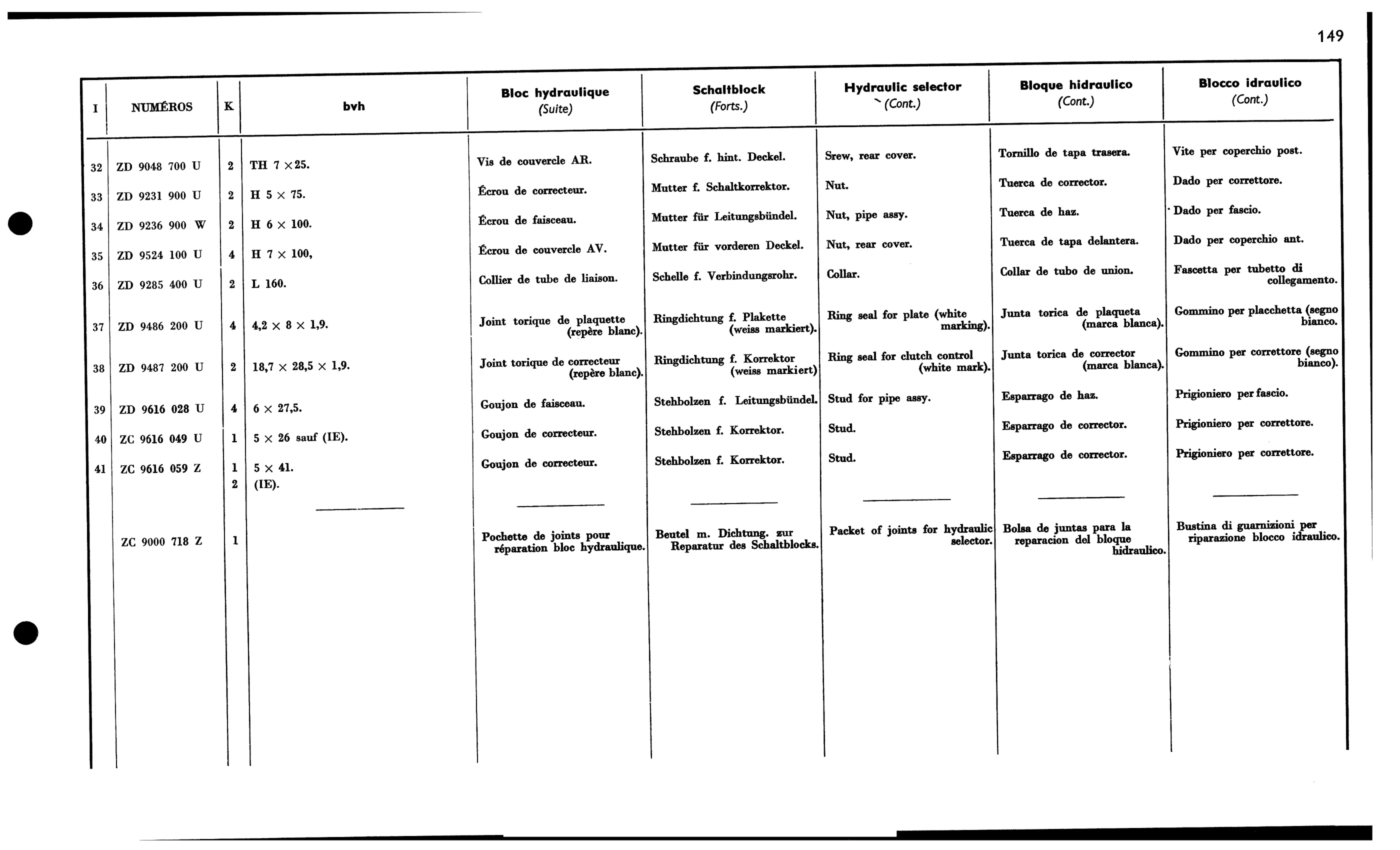 Hydraulic selector, page 171 of 688 — 577 Parts Catalogue — Volume I