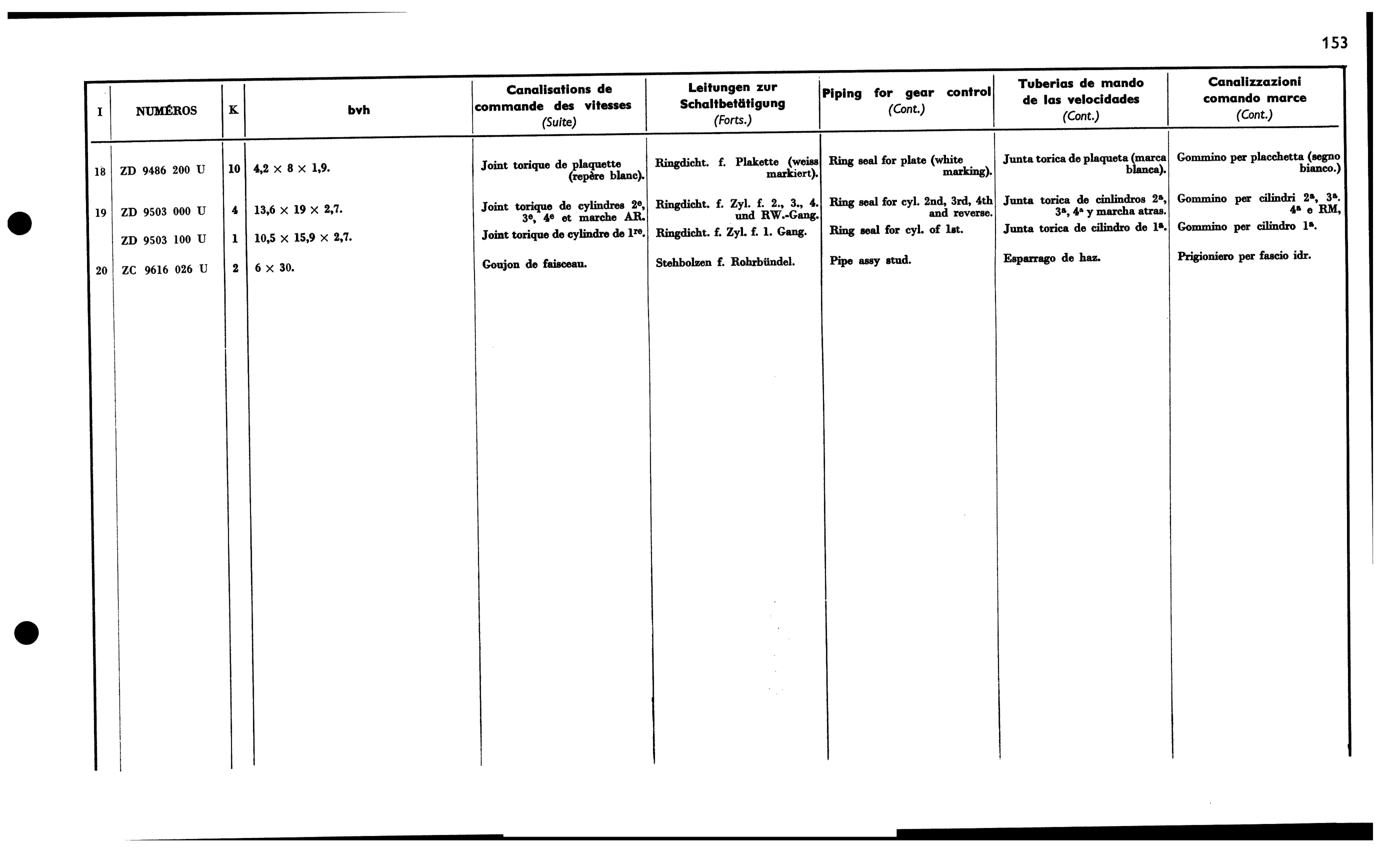 Gear control piping, page 174 of 688 — 577 Parts Catalogue — Volume I