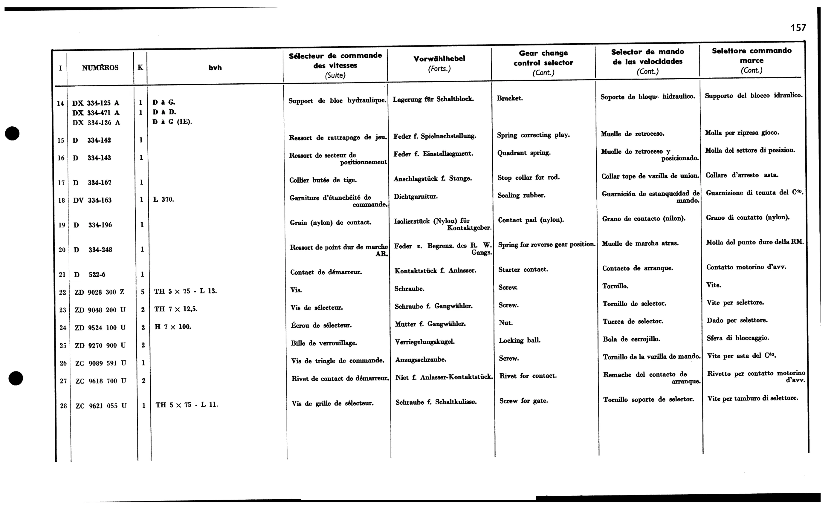 Hydr. gear selector, page 177 of 688 — 577 Parts Catalogue — Volume I