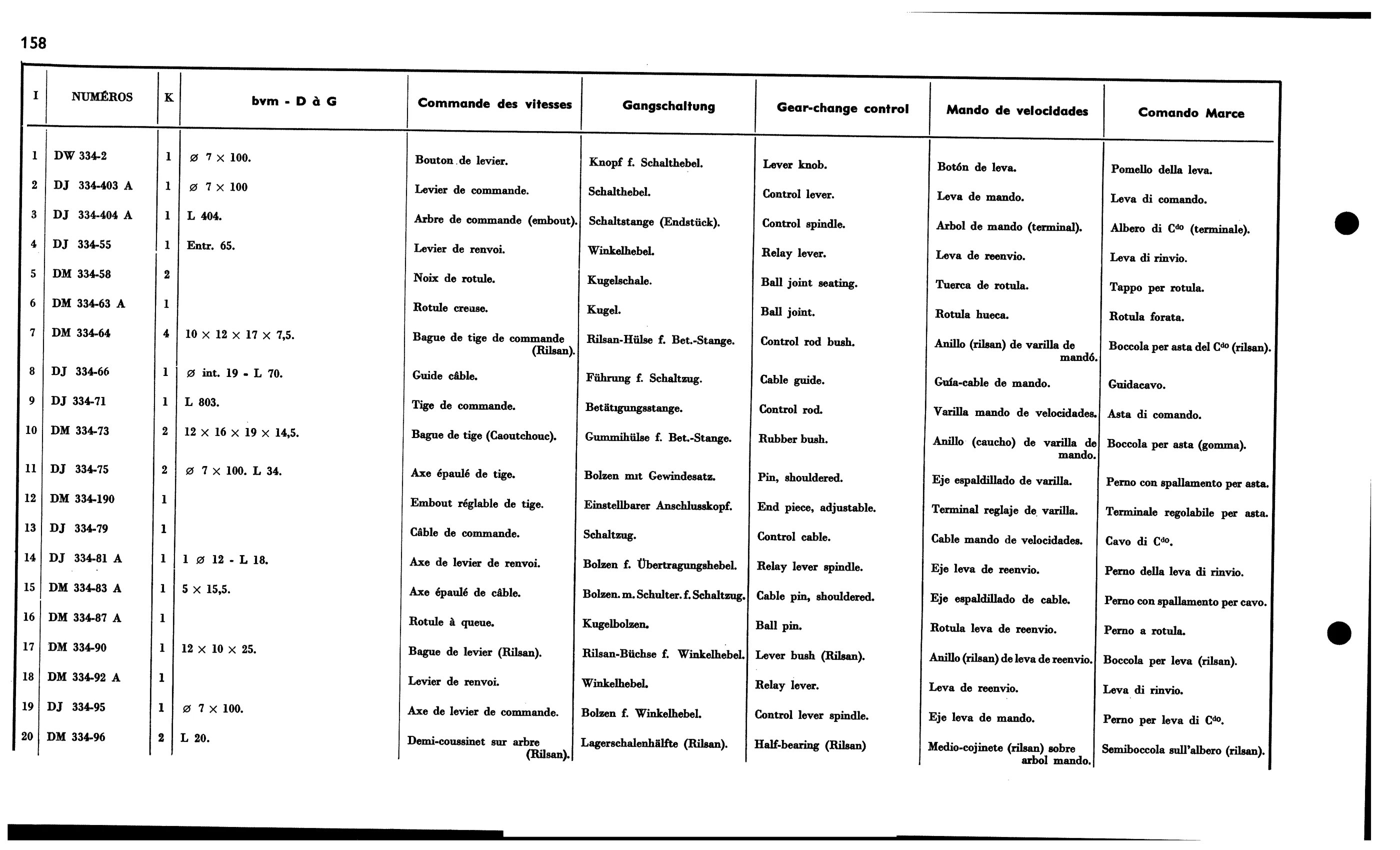 Man. gear select LHD, page 179 of 688 — 577 Parts Catalogue — Volume I