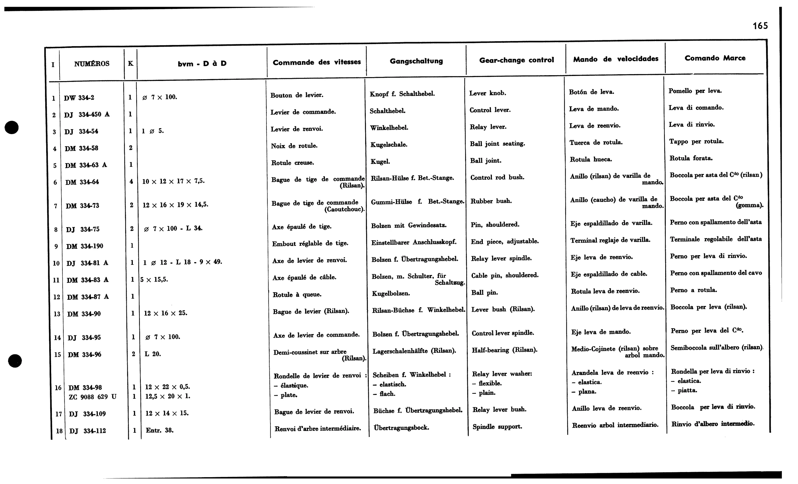 Man gear select RHD, page 183 of 688 — 577 Parts Catalogue — Volume I