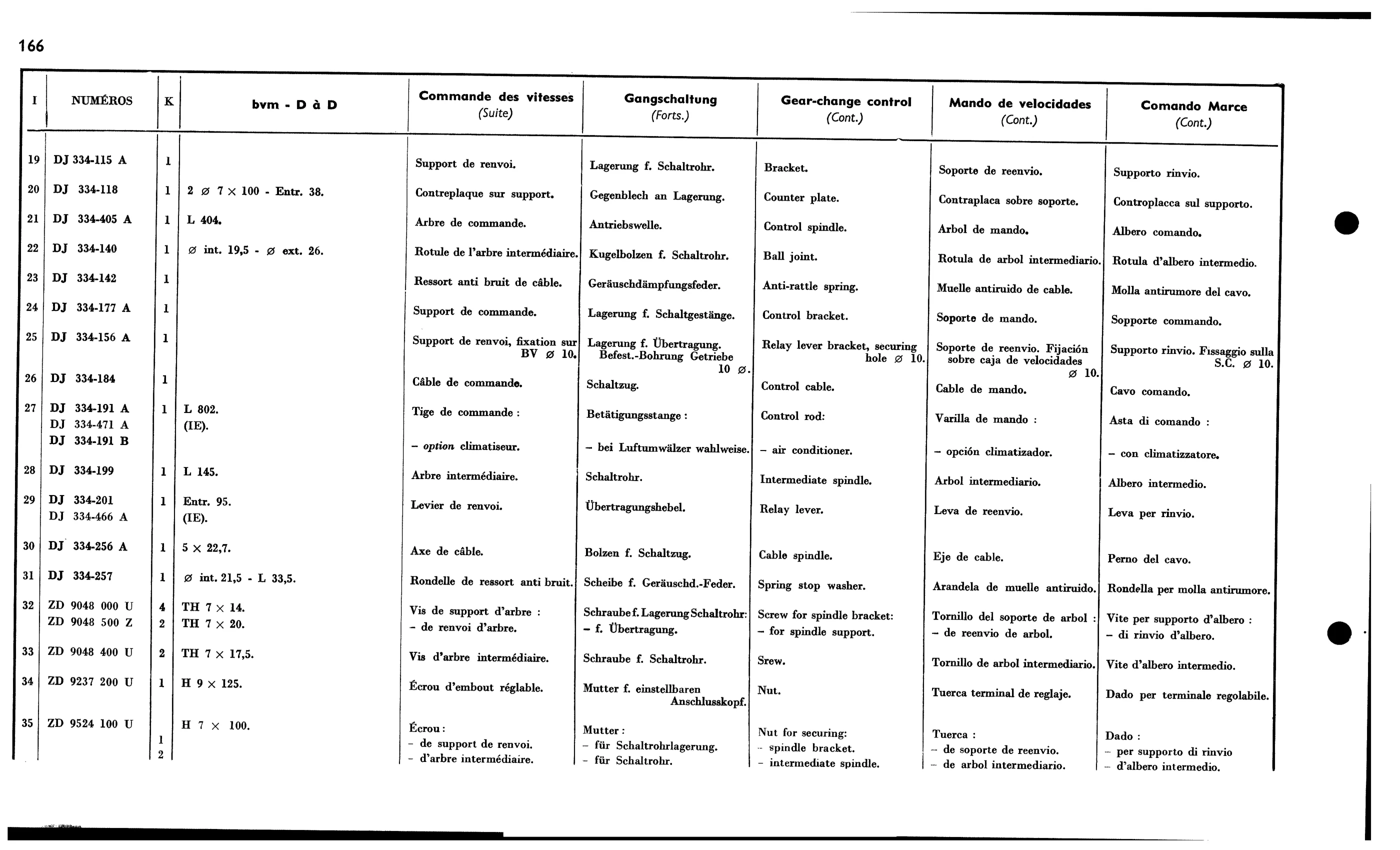 Man gear select RHD, page 184 of 688 — 577 Parts Catalogue — Volume I