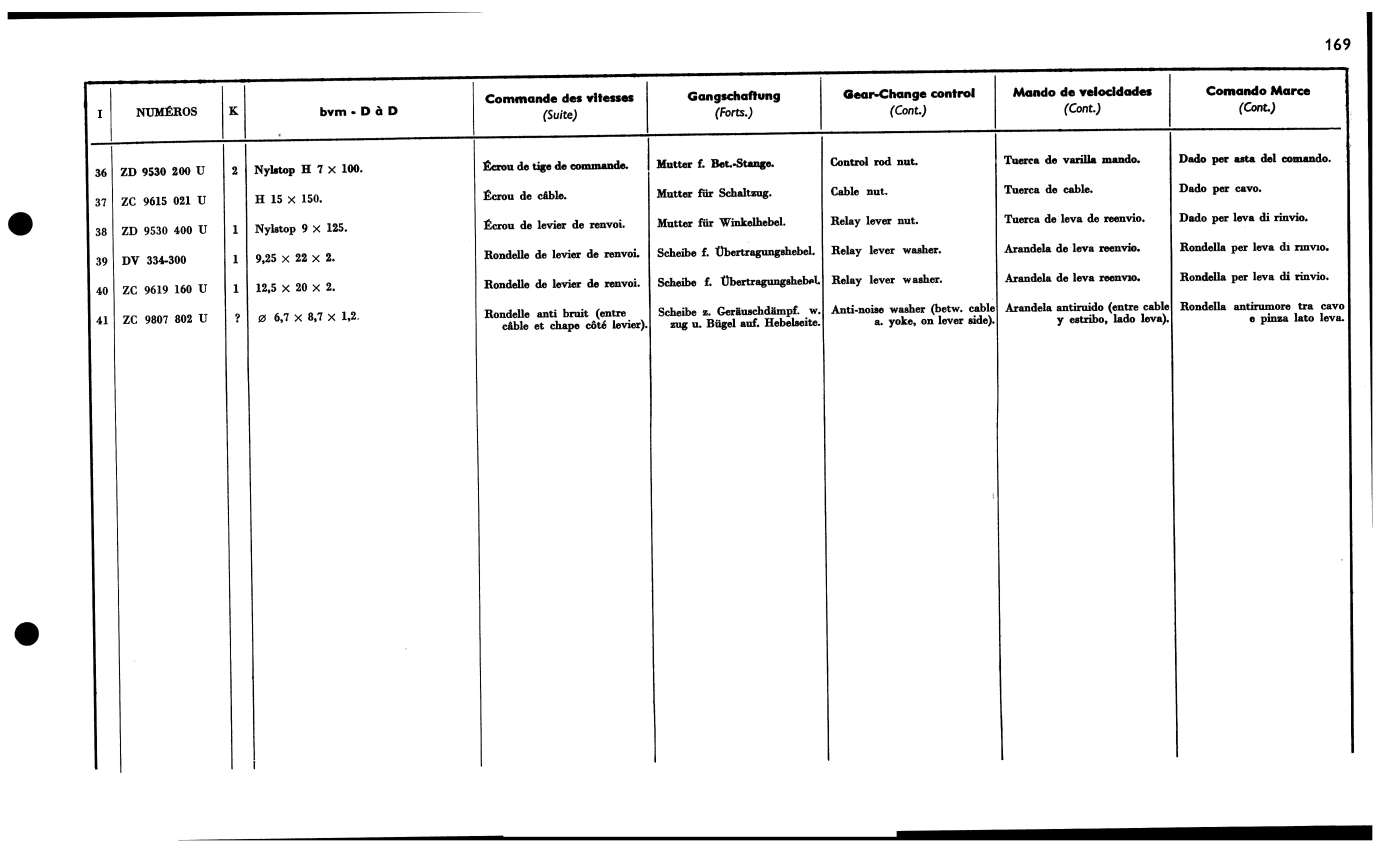 Man gear select RHD, page 185 of 688 — 577 Parts Catalogue — Volume I