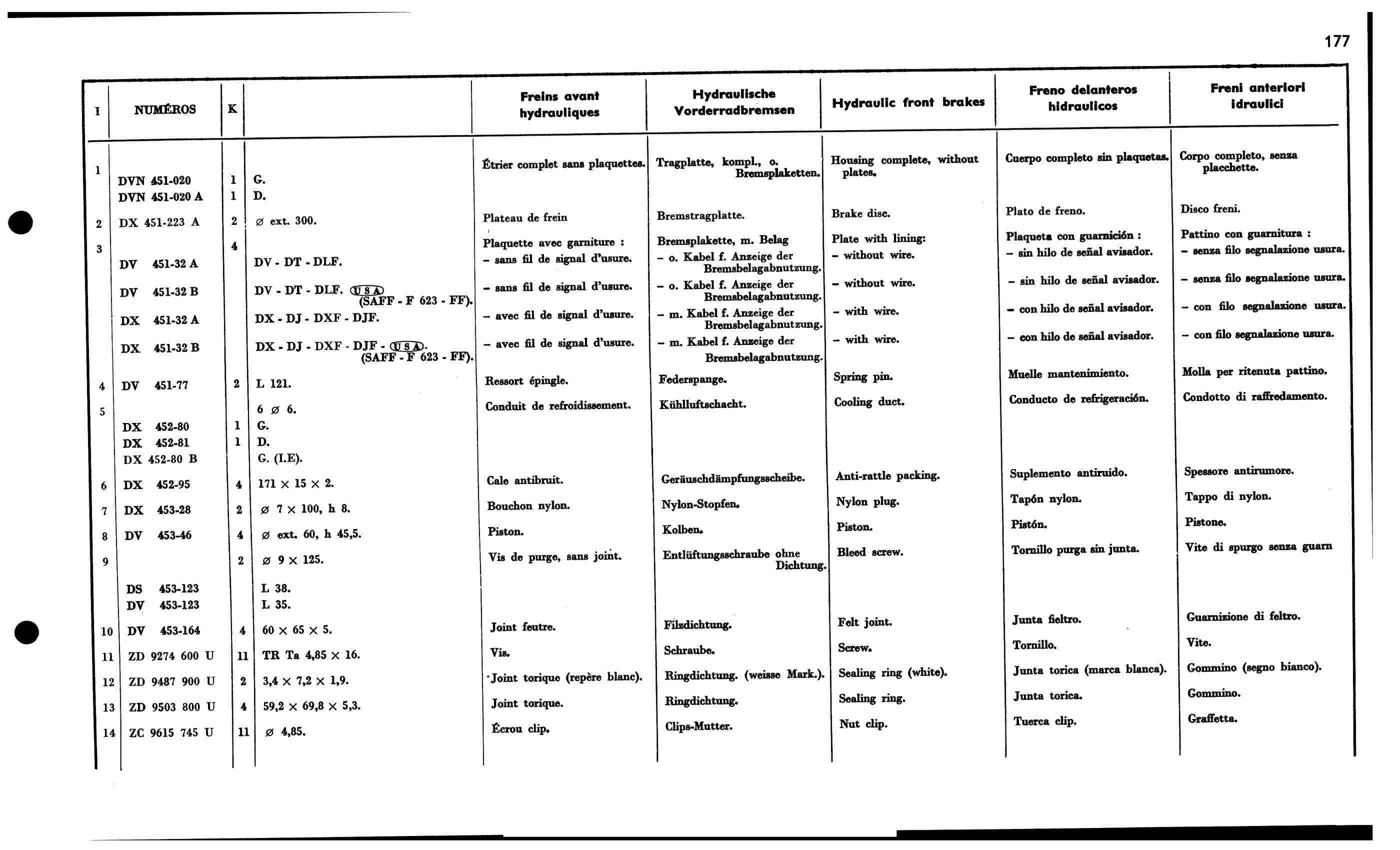 Brakes / Hydraulic front, page 192 of 688 — 577 Parts Catalogue — Volume I