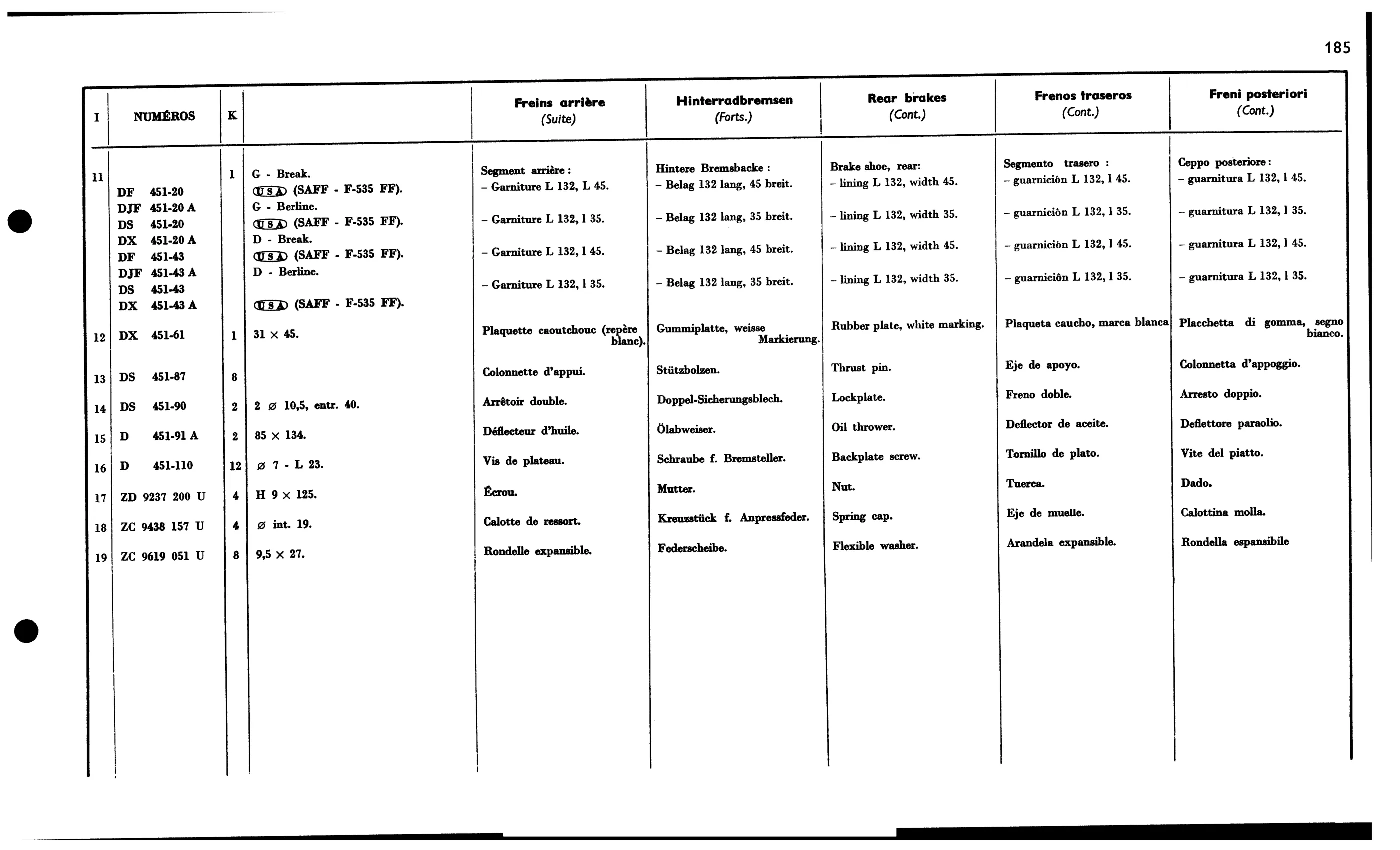 Rear, page 198 of 688 — 577 Parts Catalogue — Volume I