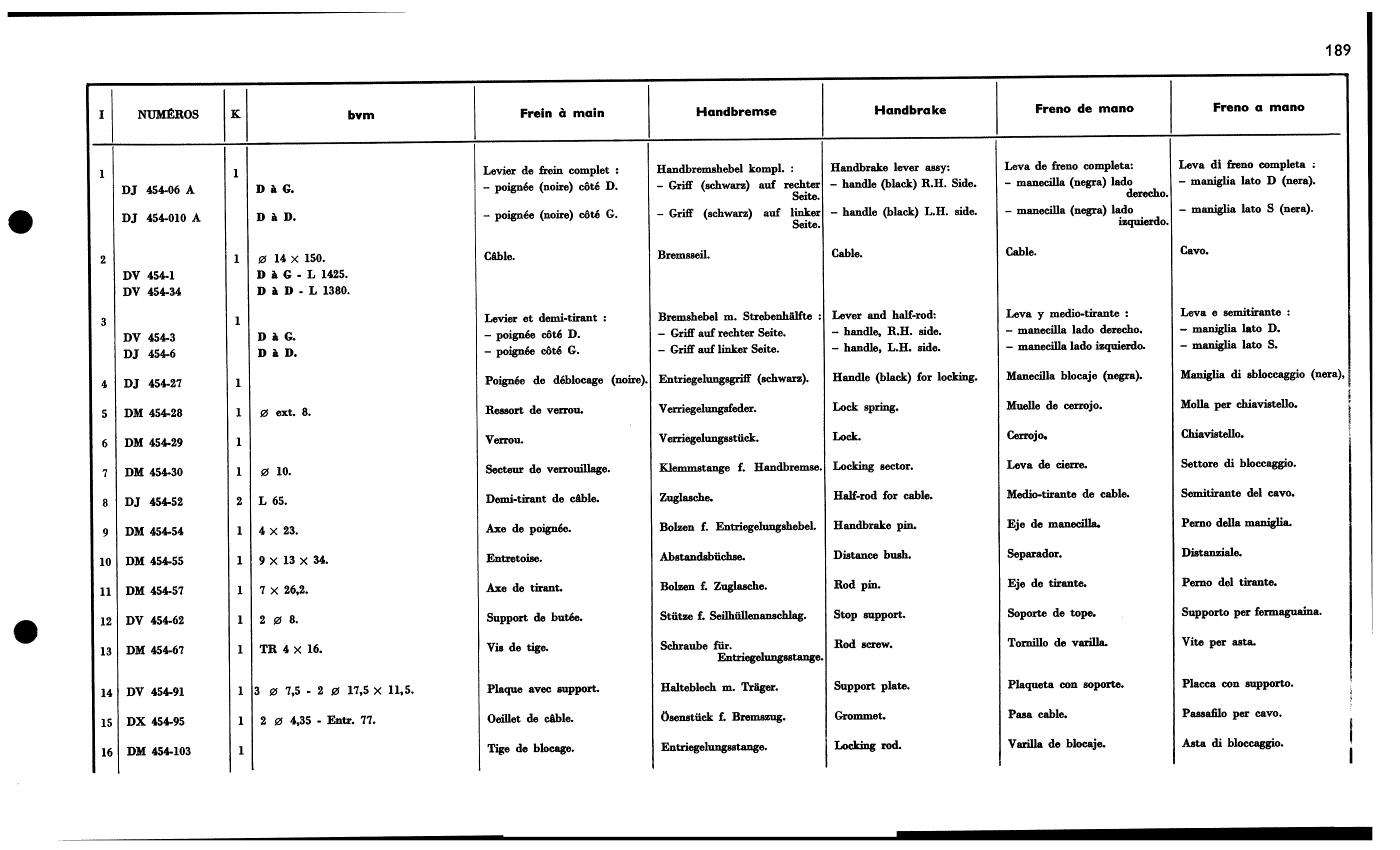 Handbrake bvm, page 202 of 688 — 577 Parts Catalogue — Volume I