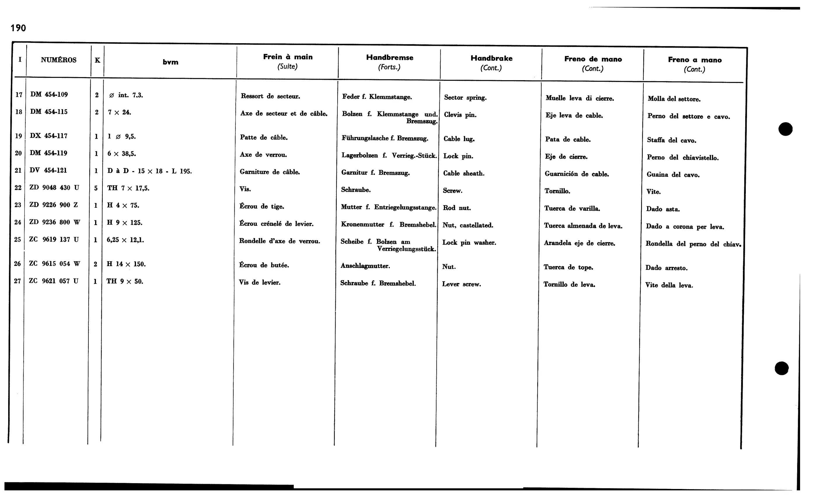 Handbrake bvm, page 203 of 688 — 577 Parts Catalogue — Volume I
