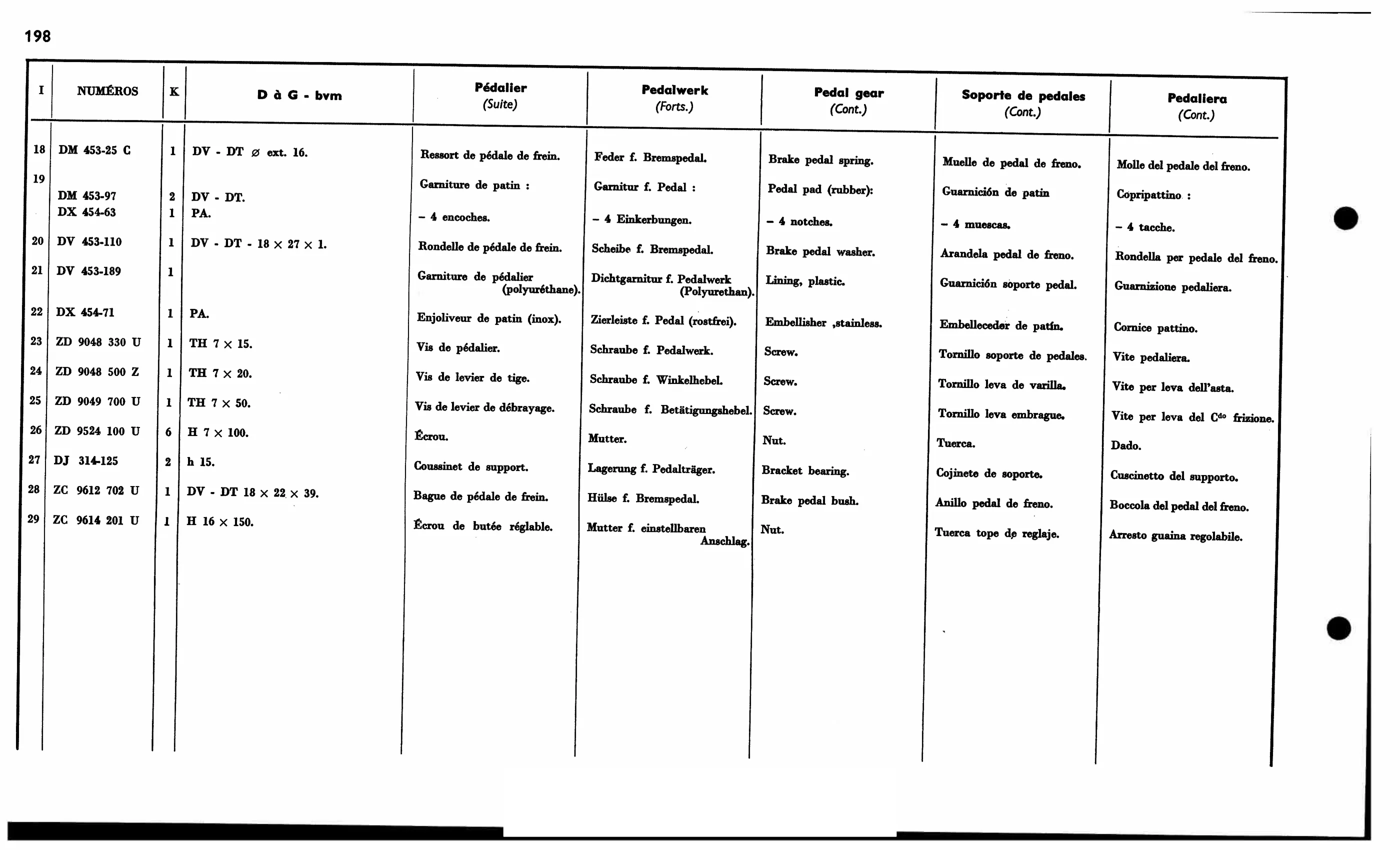 Pedal gear bvm LHD, page 209 of 688 — 577 Parts Catalogue — Volume I