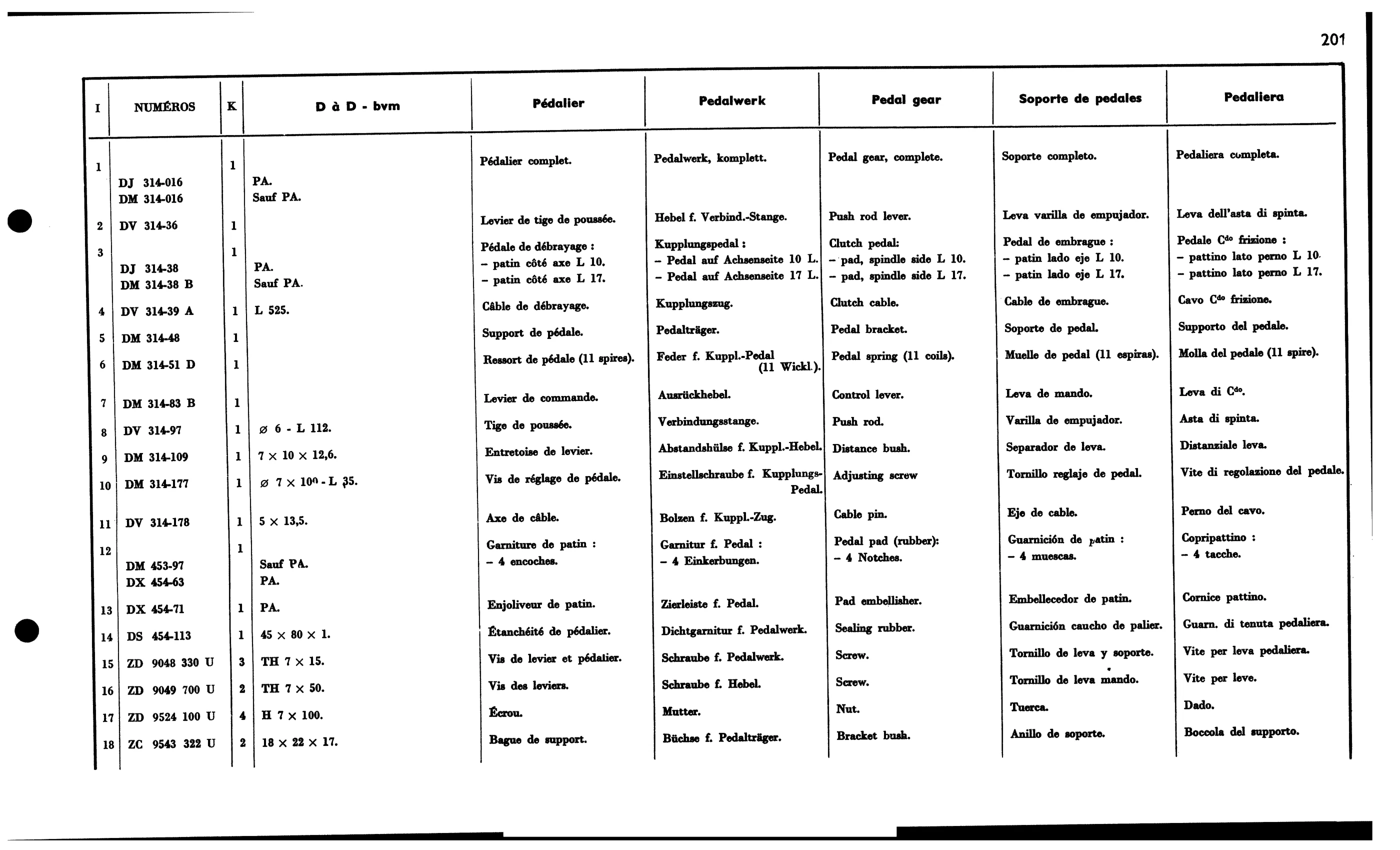 Pedal gear bvm RHD, page 211 of 688 — 577 Parts Catalogue — Volume I
