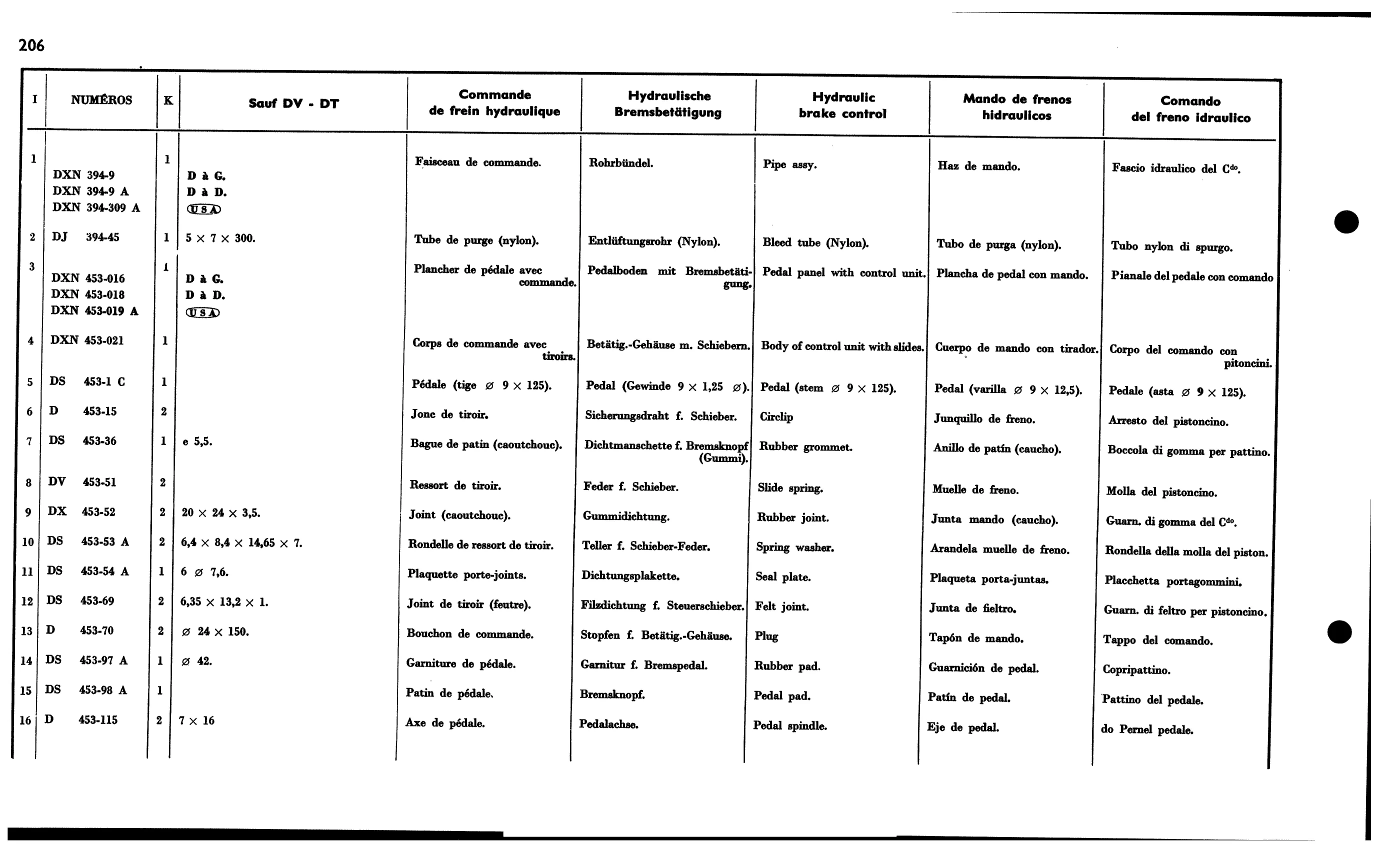 Brake control 'DS', page 217 of 688 — 577 Parts Catalogue — Volume I