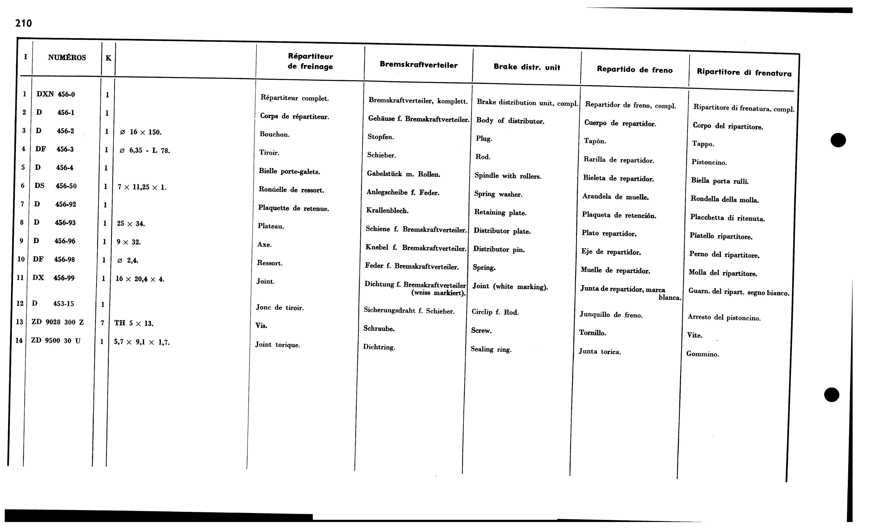 Brake distr. unit, page 220 of 688 — 577 Parts Catalogue — Volume I