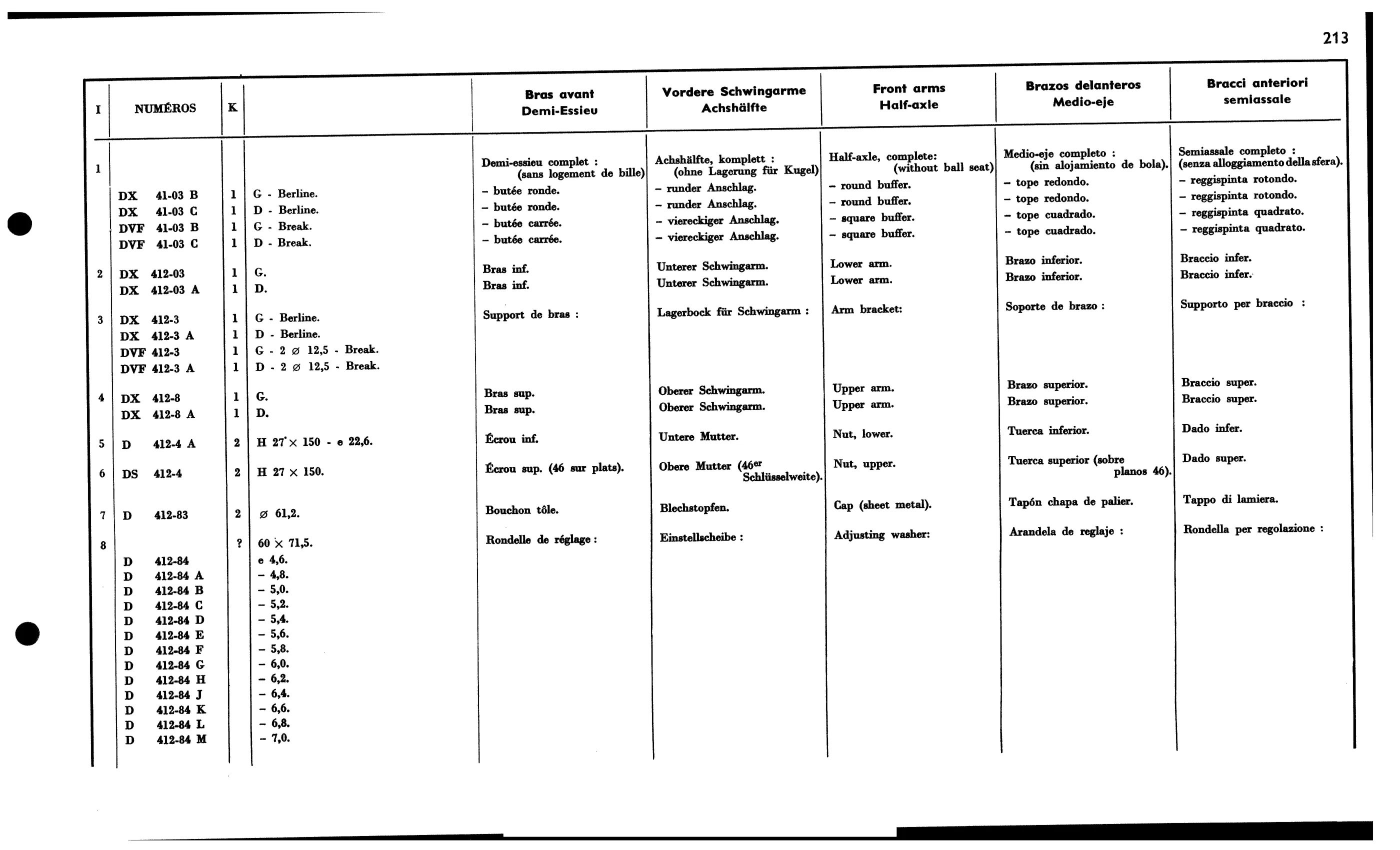 Suspension, steering / Front axle-arms / Hydraulics, page 222 of 688 — 577 Parts Catalogue — Volume I
