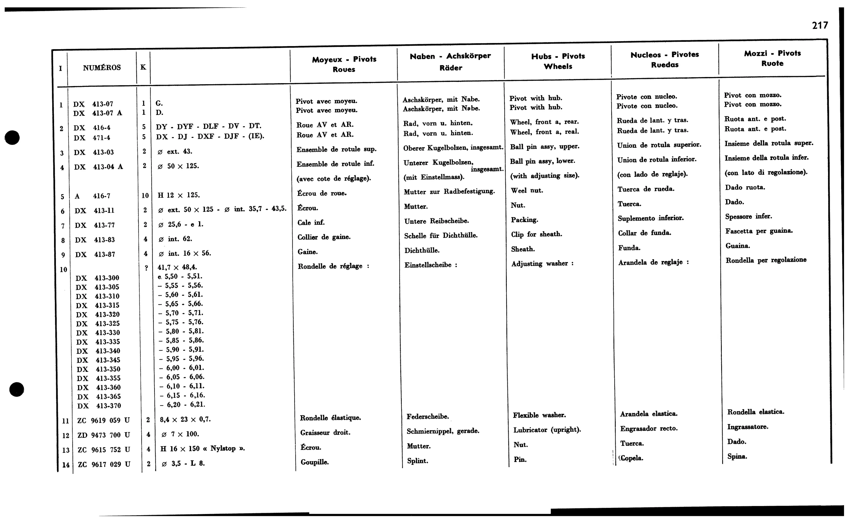 Front swivel, wheel, page 225 of 688 — 577 Parts Catalogue — Volume I
