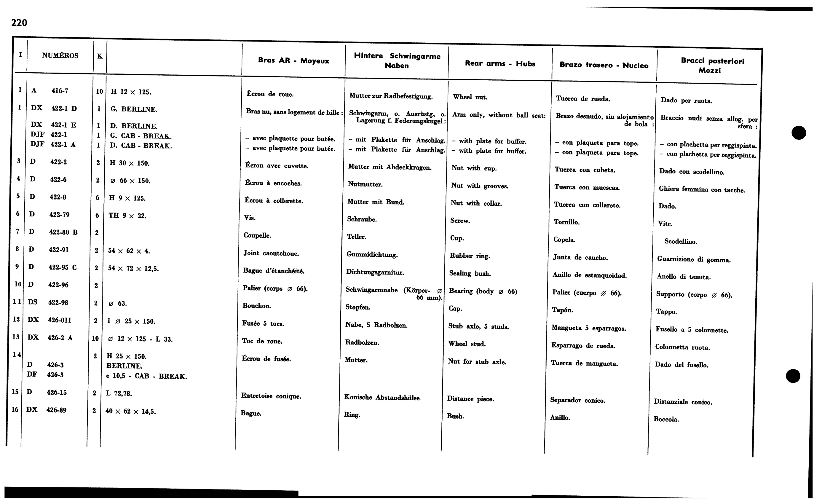Rear arm, hubs, page 227 of 688 — 577 Parts Catalogue — Volume I