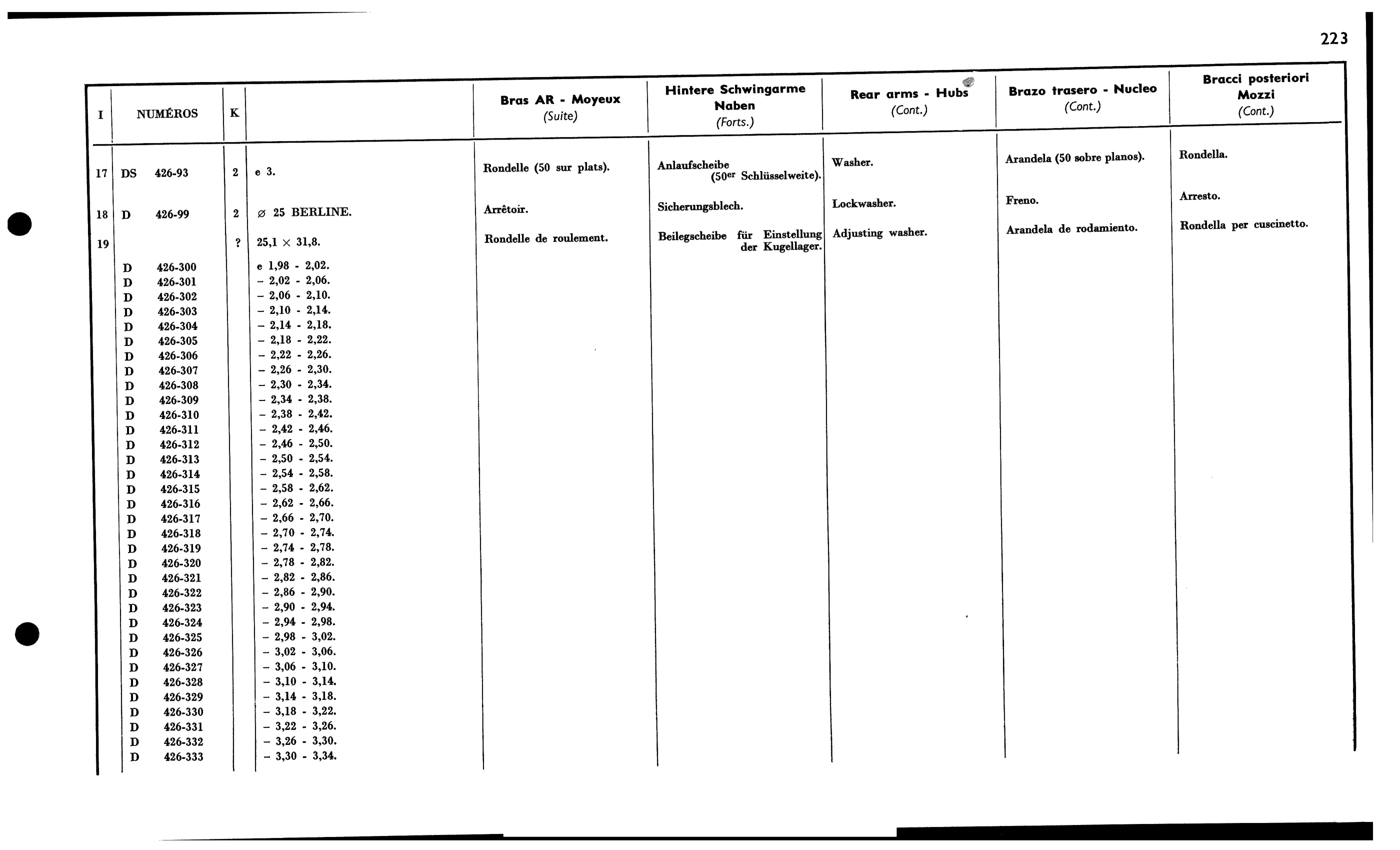 Rear arm, hubs, page 229 of 688 — 577 Parts Catalogue — Volume I