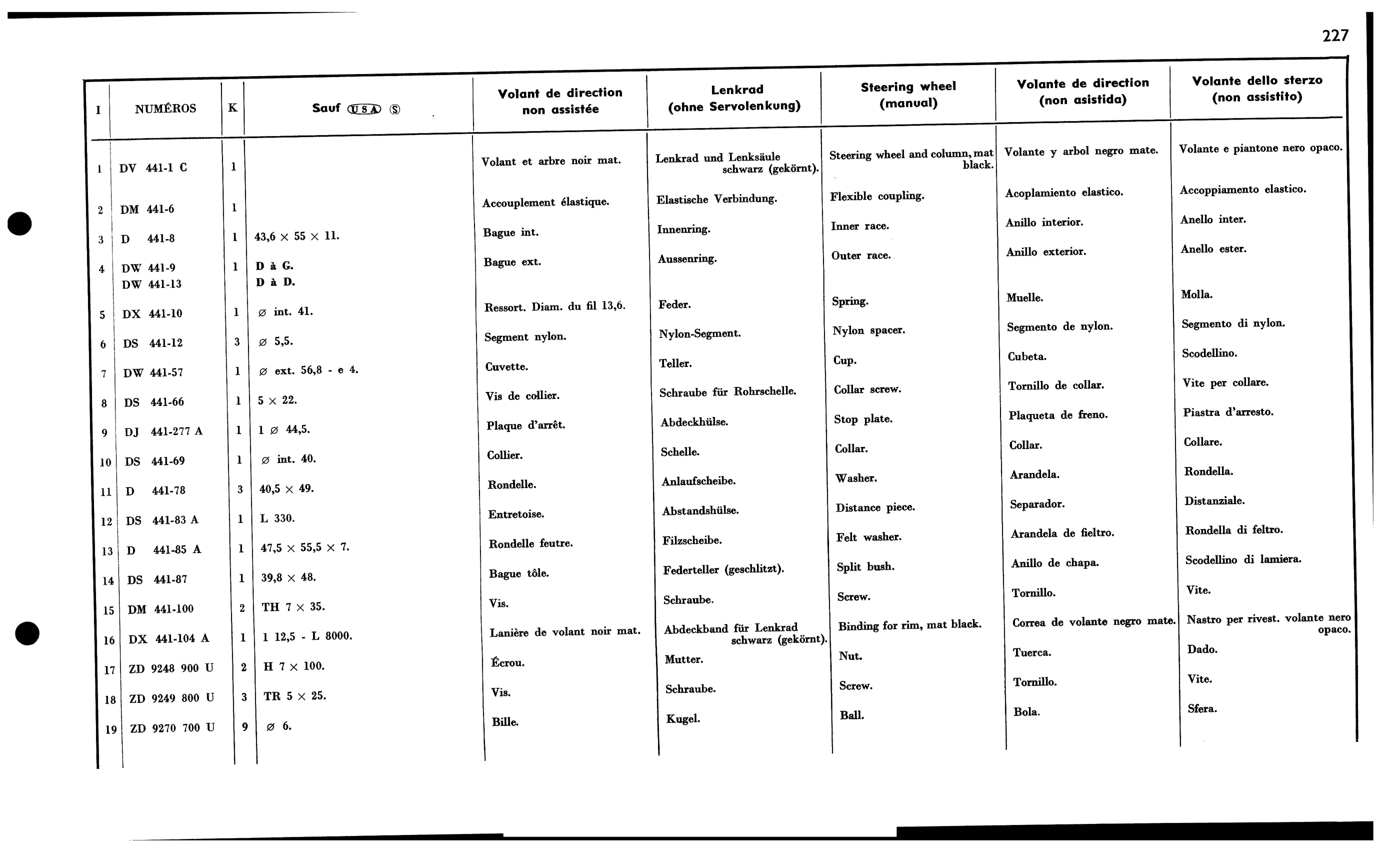 Steer'g wheel dna - not USA, S., page 232 of 688 — 577 Parts Catalogue — Volume I