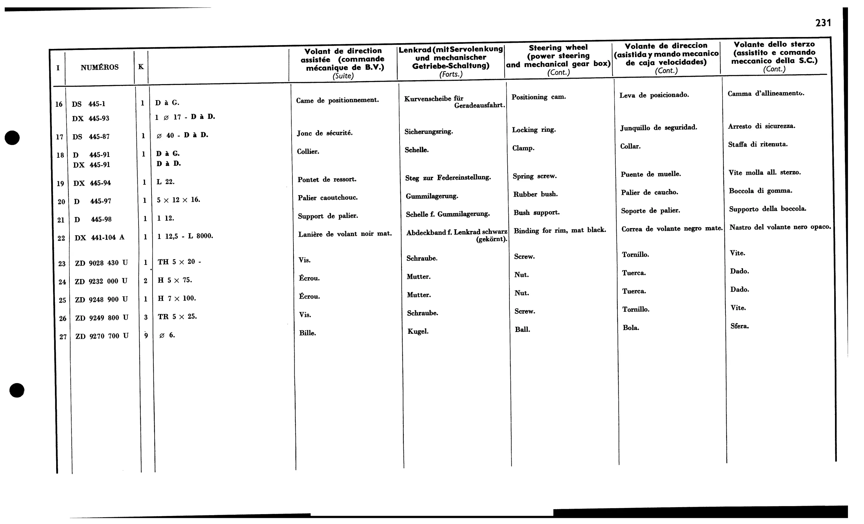 Steer'g wheel da bvm, page 235 of 688 — 577 Parts Catalogue — Volume I