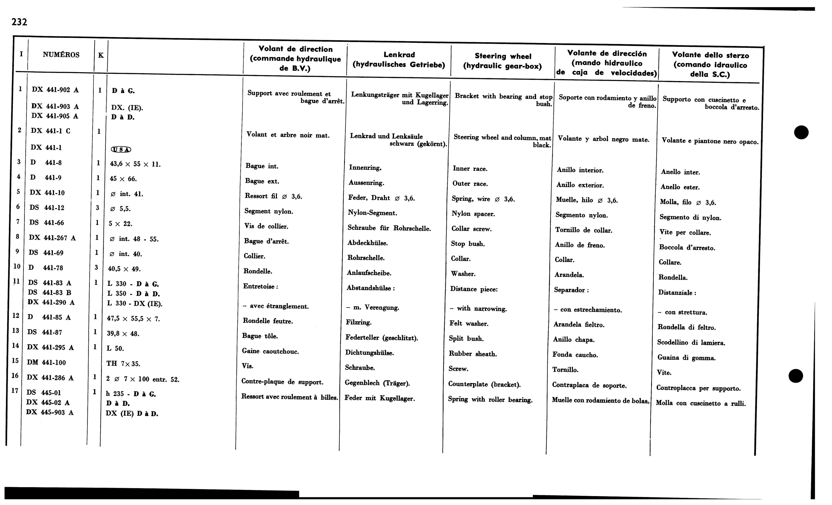 Steer'g wheel bvh, page 237 of 688 — 577 Parts Catalogue — Volume I