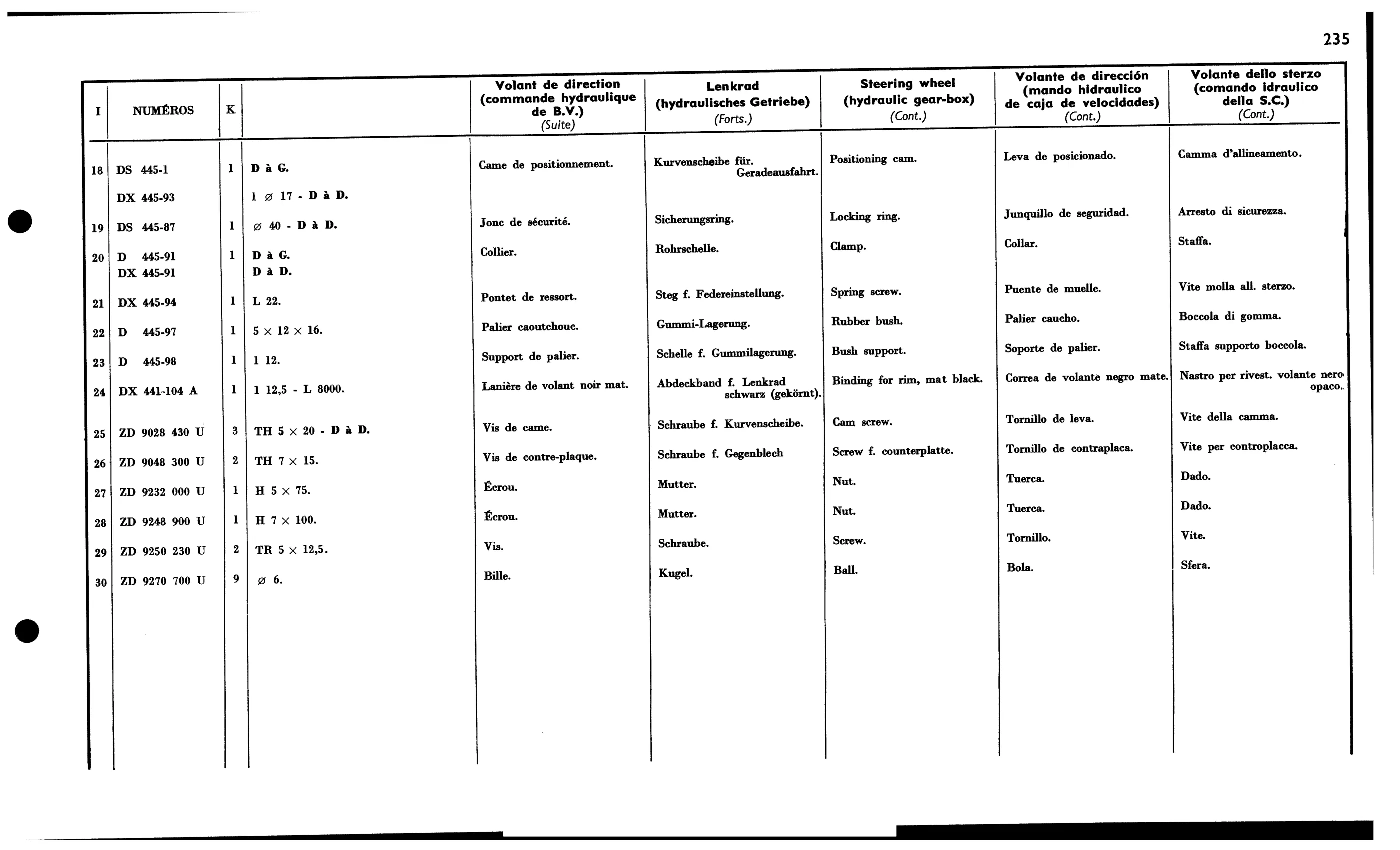 Steer'g wheel bvh, page 238 of 688 — 577 Parts Catalogue — Volume I