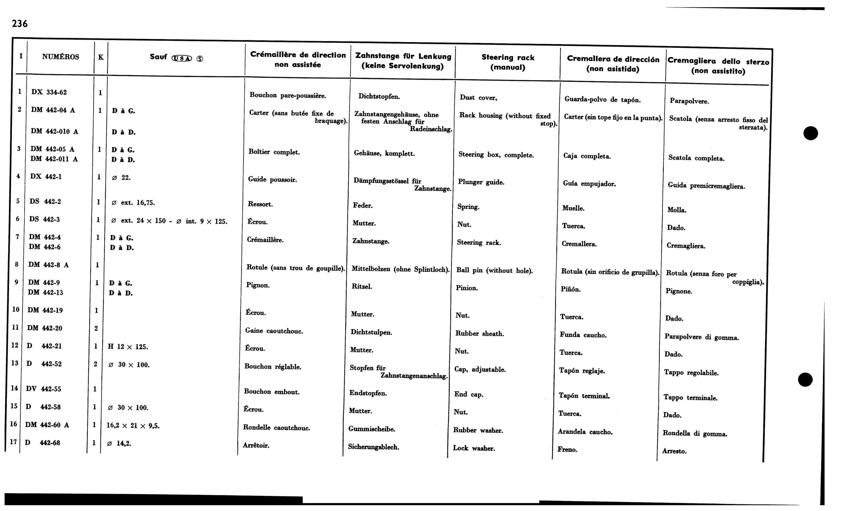 Steering rack dna, page 240 of 688 — 577 Parts Catalogue — Volume I