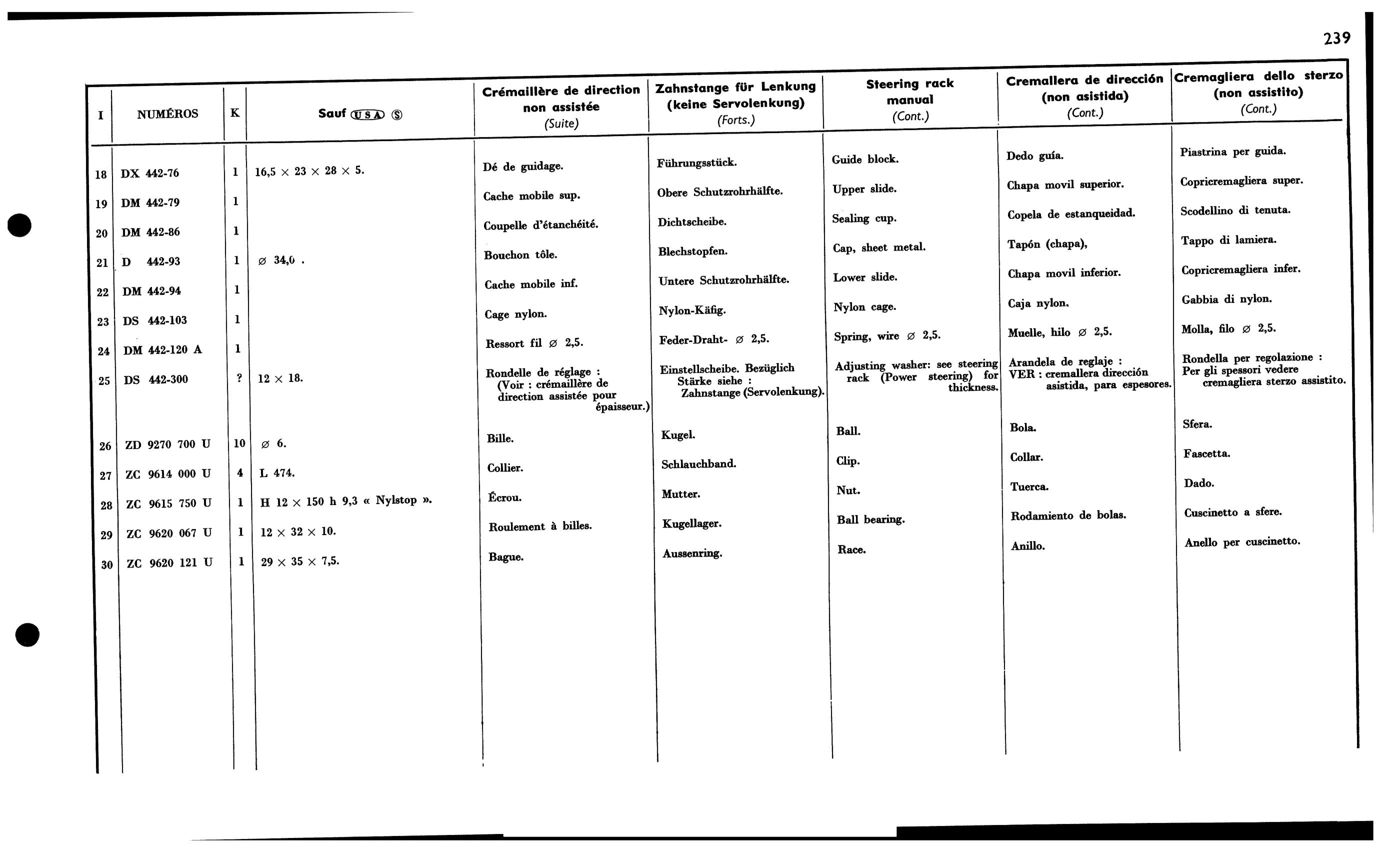 Steering rack dna, page 241 of 688 — 577 Parts Catalogue — Volume I