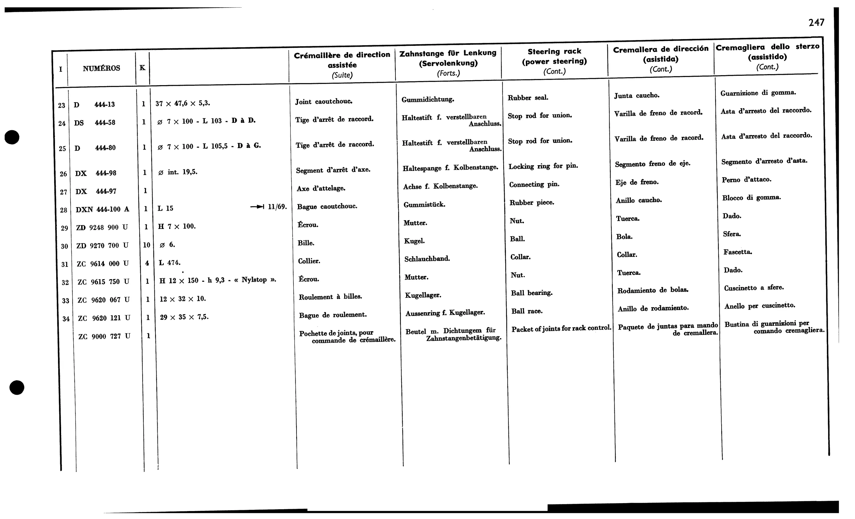 Steer'g rack - da, page 246 of 688 — 577 Parts Catalogue — Volume I