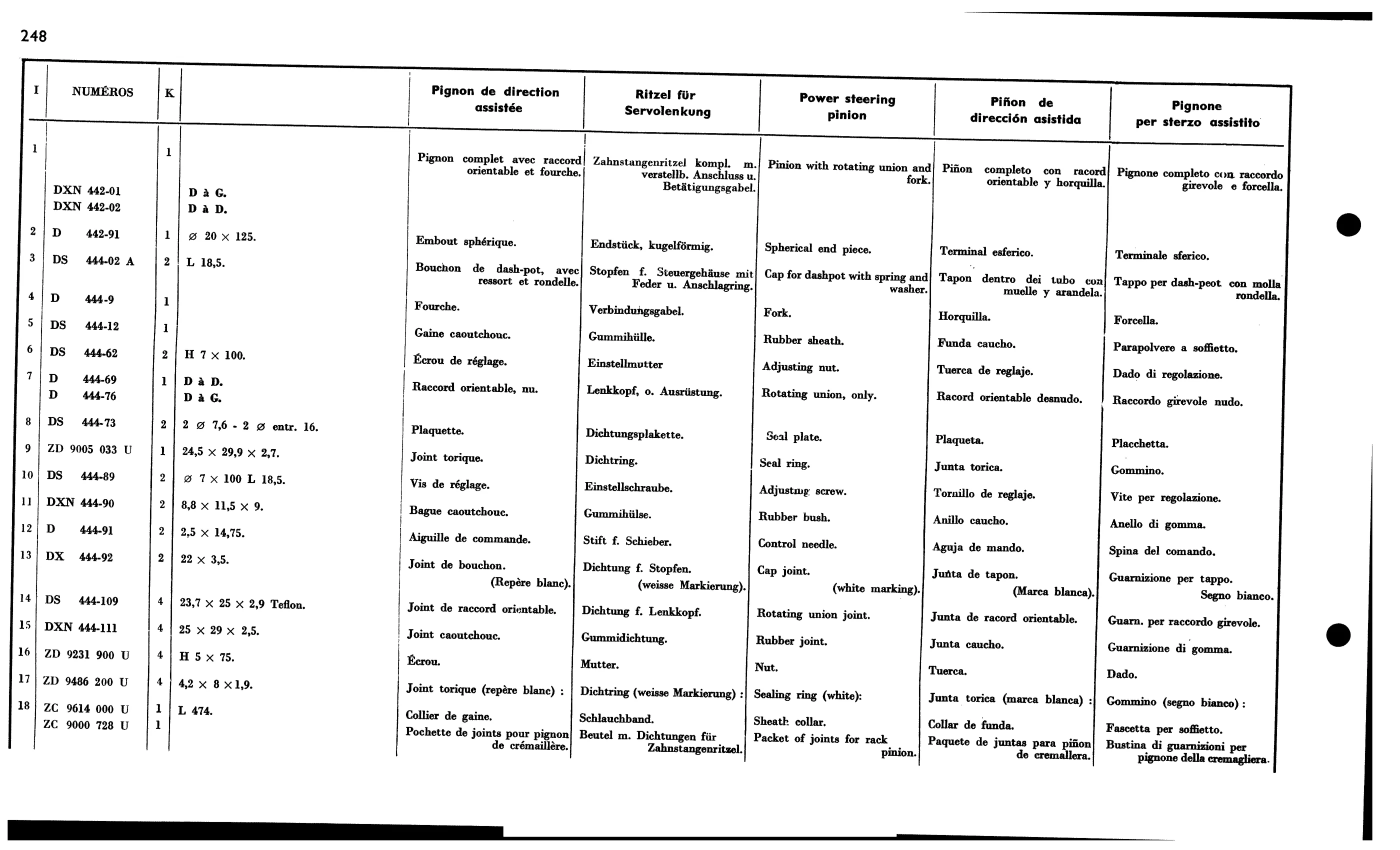 Power steer'g pinion, page 248 of 688 — 577 Parts Catalogue — Volume I