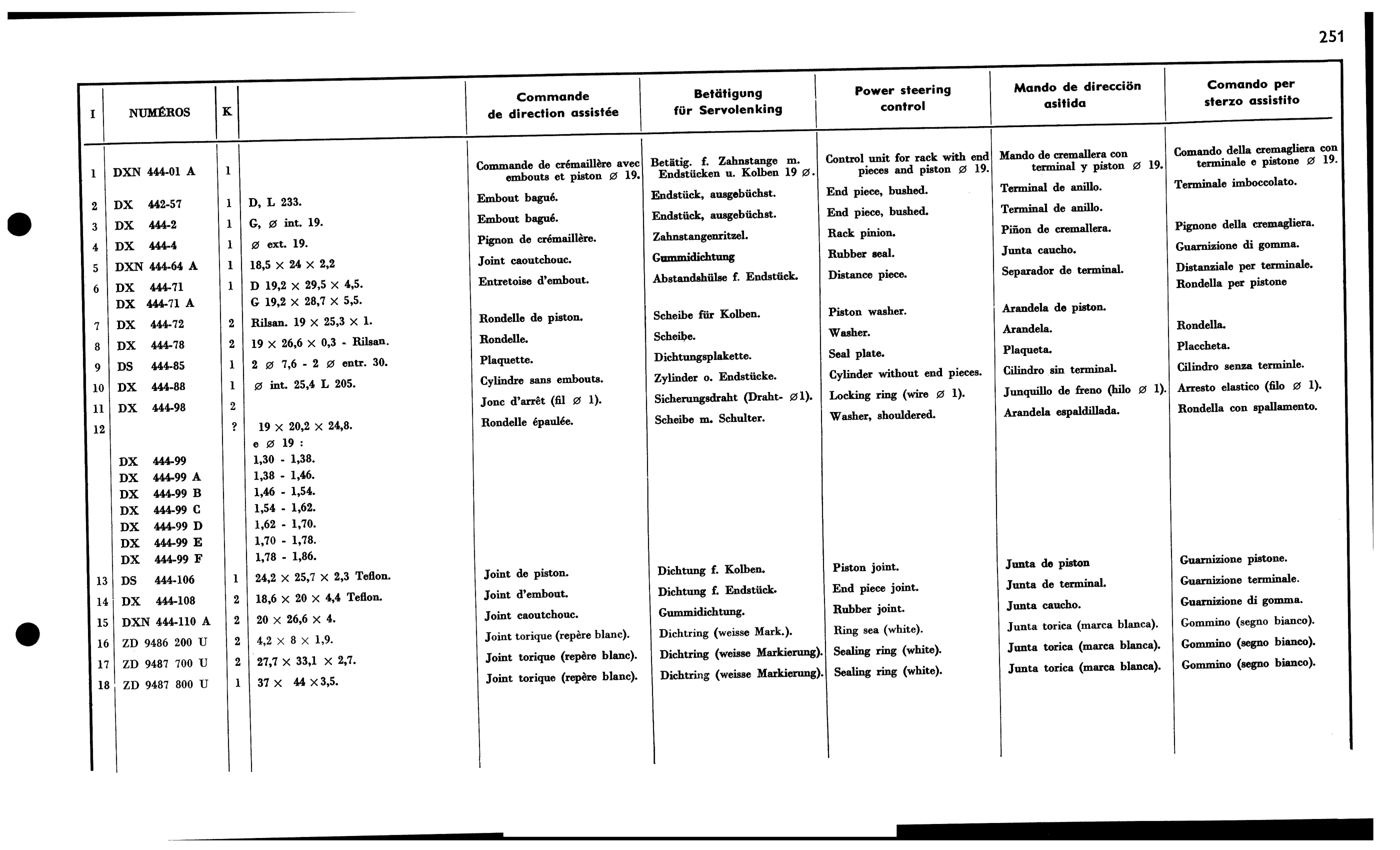 Power steer'g control, page 250 of 688 — 577 Parts Catalogue — Volume I