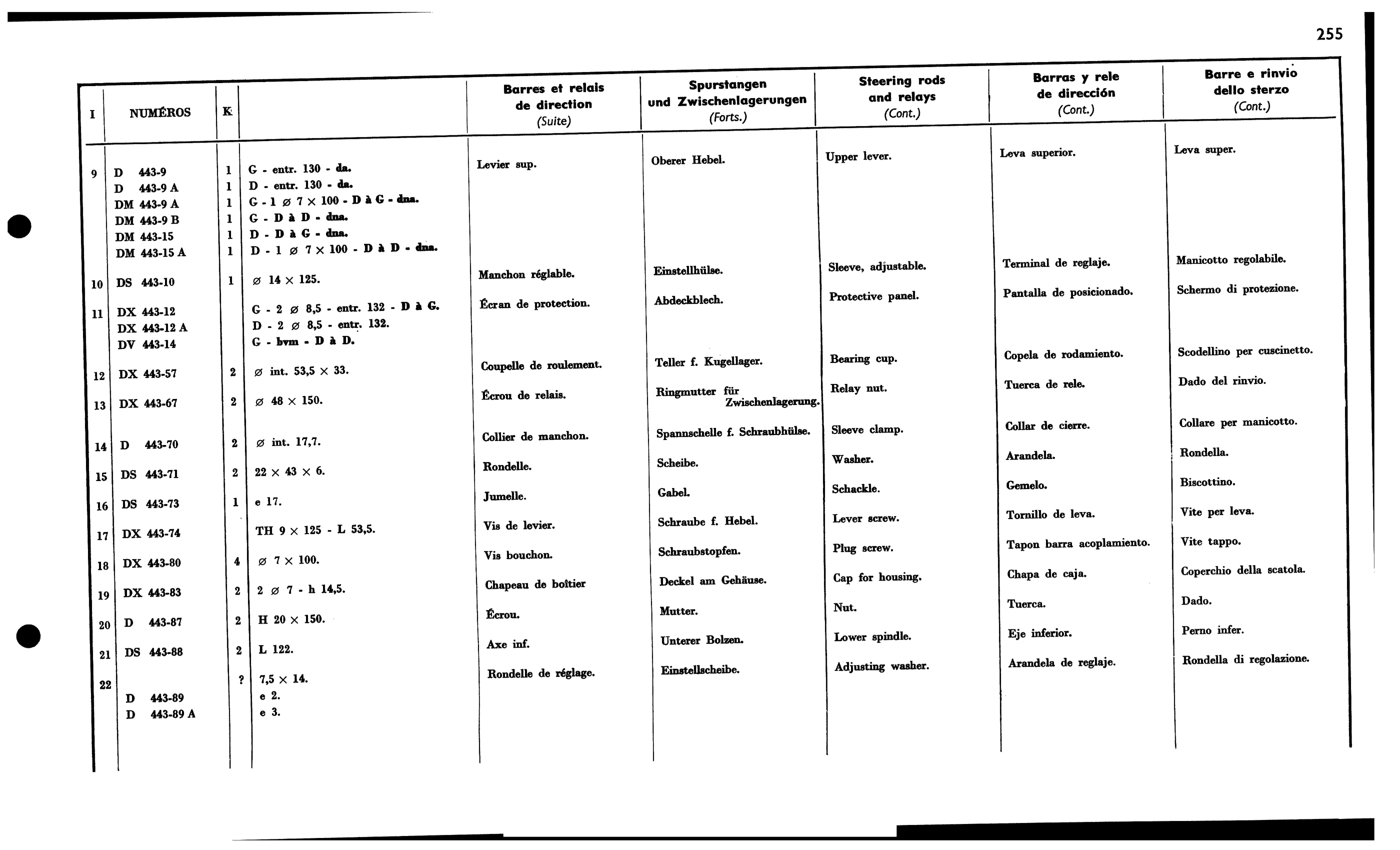 Steer'g rods, relays, page 253 of 688 — 577 Parts Catalogue — Volume I