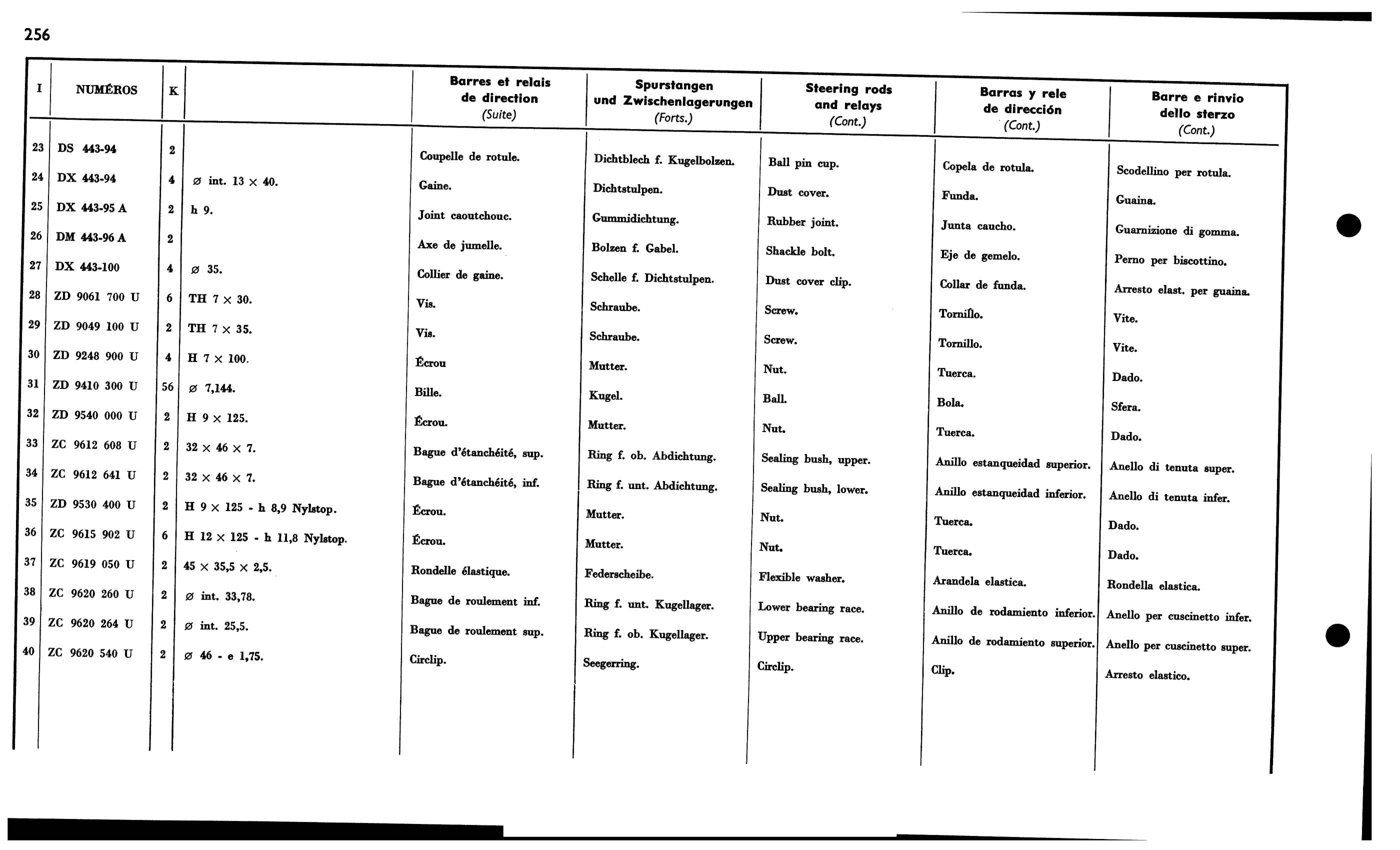 Steer'g rods, relays, page 254 of 688 — 577 Parts Catalogue — Volume I