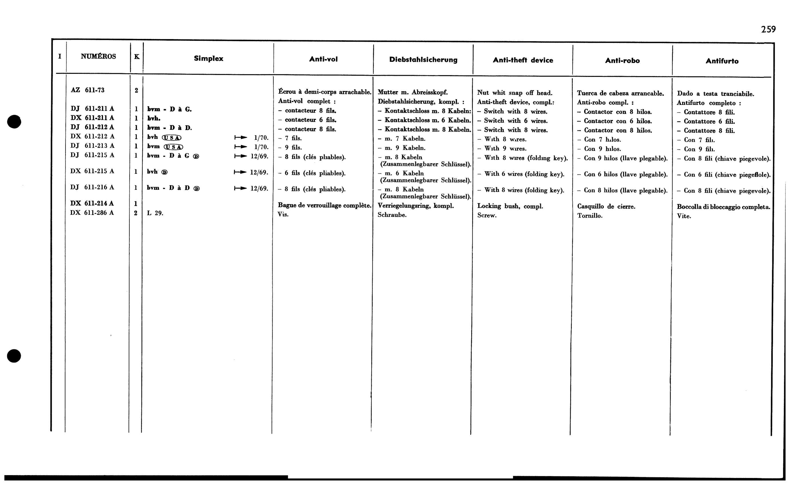 Steer'g rods, relays, page 255 of 688 — 577 Parts Catalogue — Volume I