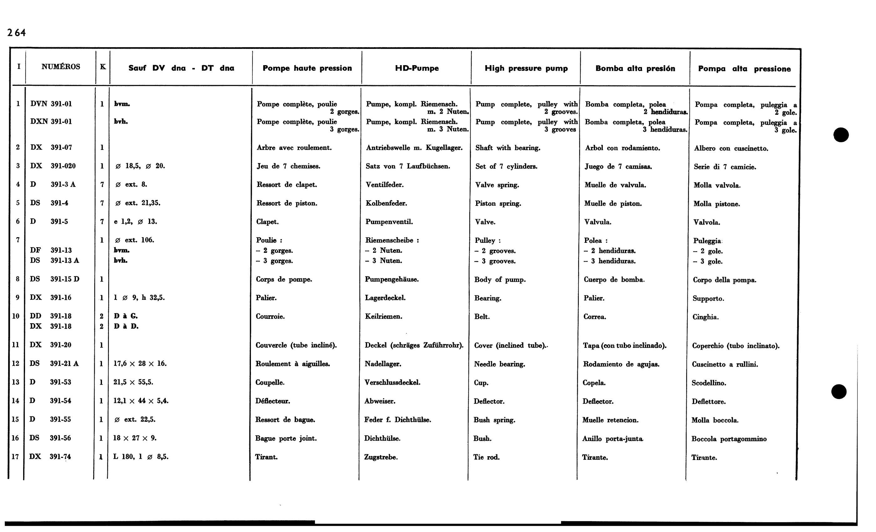 HP pump da, page 260 of 688 — 577 Parts Catalogue — Volume I