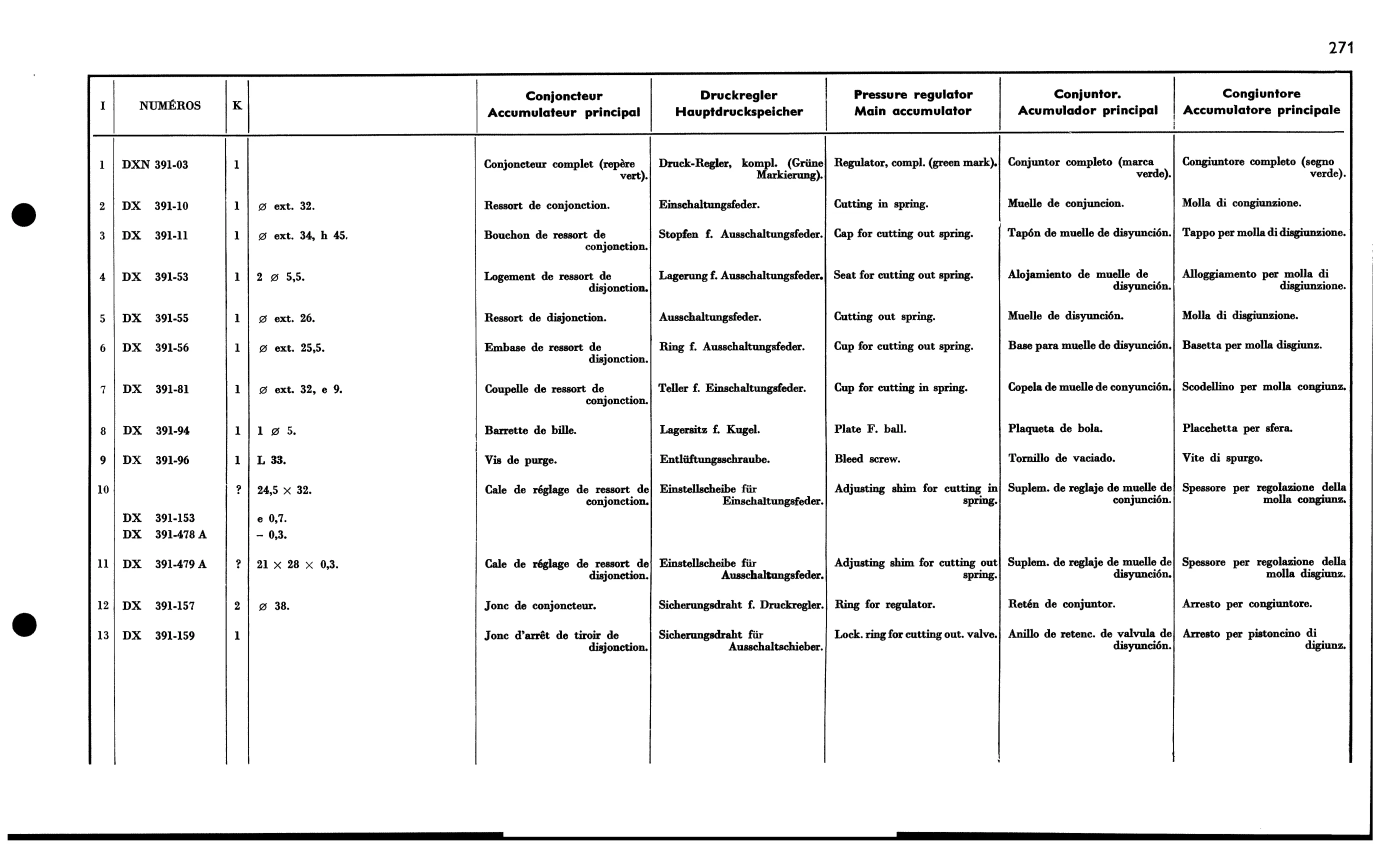 Press. reg., accumulator, page 264 of 688 — 577 Parts Catalogue — Volume I