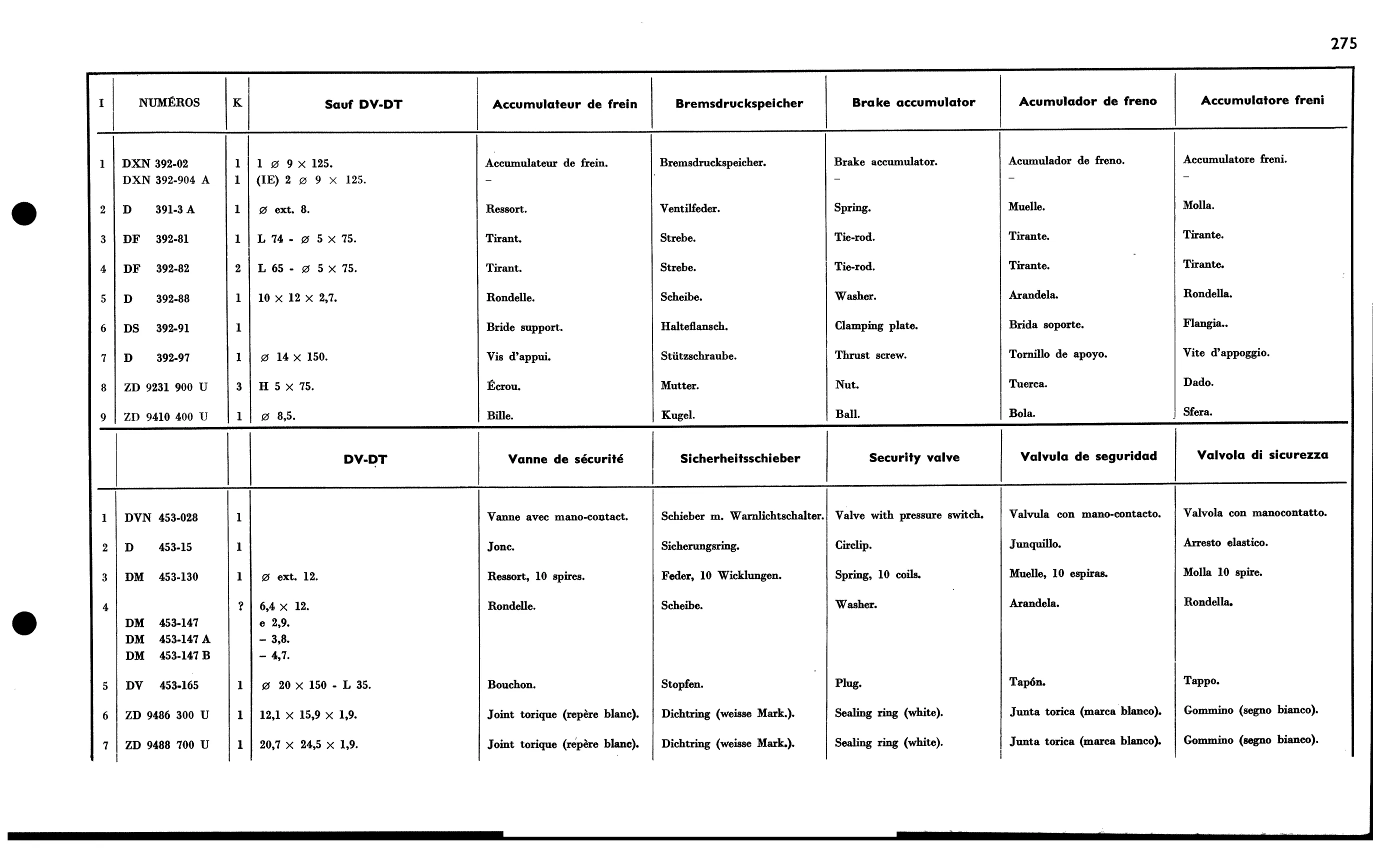 Brake accu, security, priority valves, page 267 of 688 — 577 Parts Catalogue — Volume I